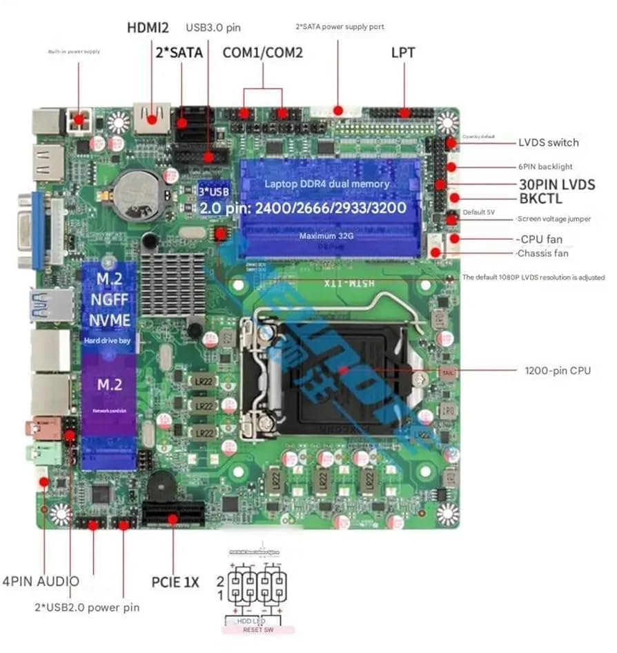H510 ITXマザーボード、Core i3-10100T、WIFI付き Amazon | ASRock マザーボード H510 M-ITX/ac Intel 10世代