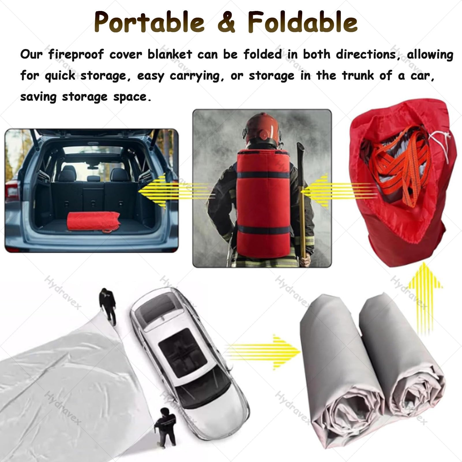 Manta ignífuga para vehículos, manta extintora de emergencia para automóviles, manta ignífuga de supervivencia para automóviles, motocicletas, almacenes, casas y campamentos en la naturaleza. 3×4m