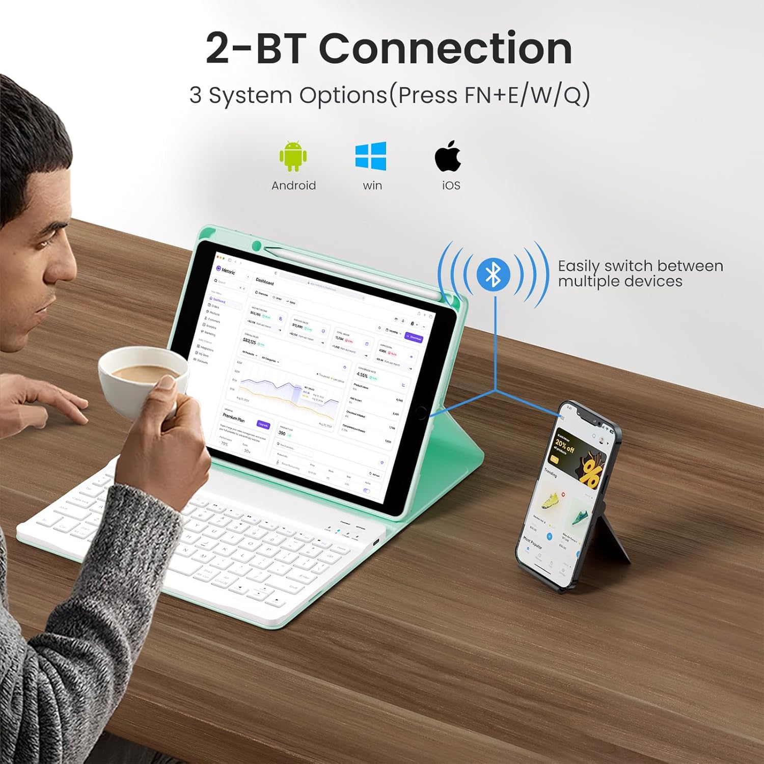 Keyboard Case for iPad 10th Generation 2022 & A16 11th Generation 2025(10.9/11 inch), Detachable Wireless Keyboard, Stand Folio Keyboard Case with Pencil Holder for New iPad 10th Gen 2022-Green