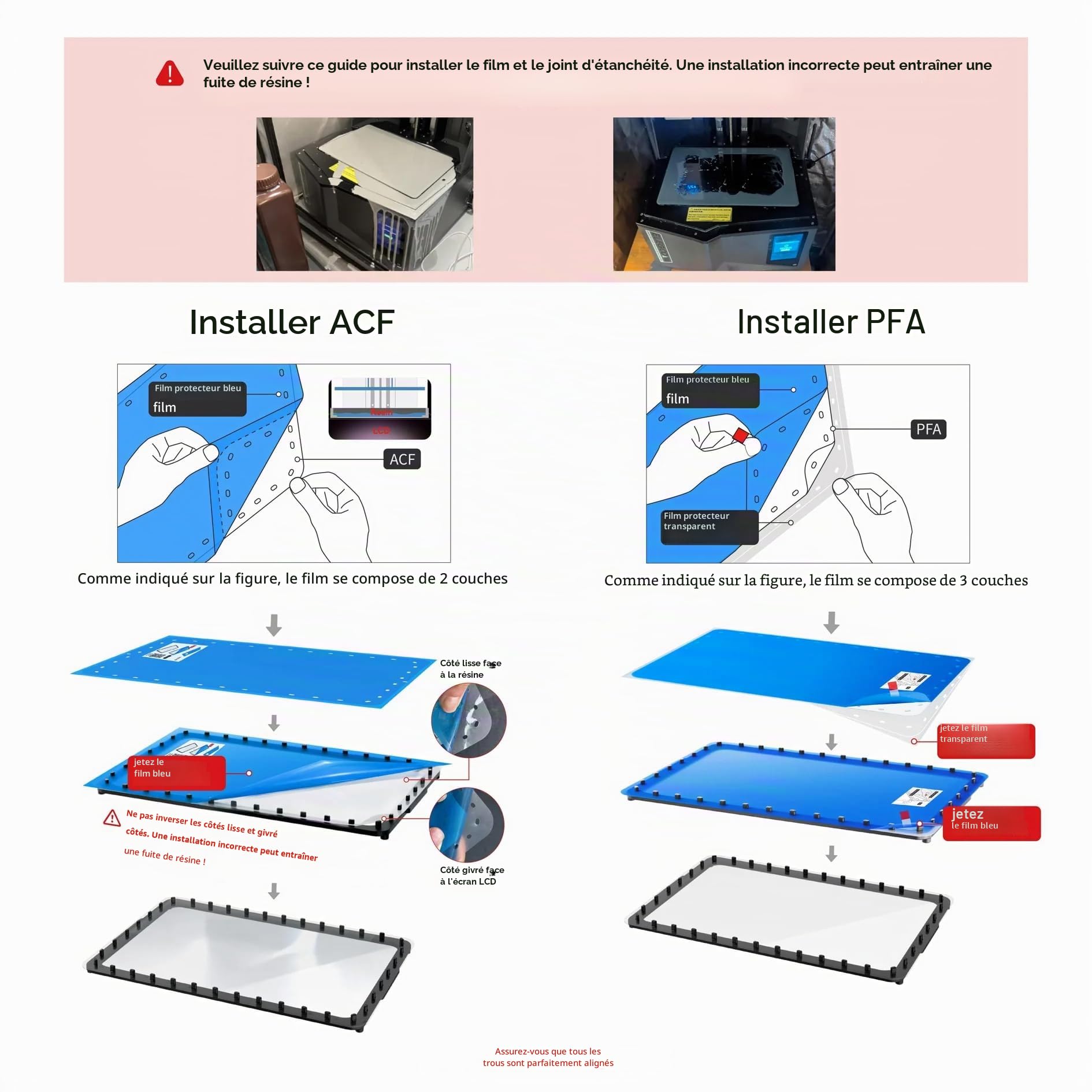 Chitu Systems Hoopat X5 Quick Release Resin Tank pour les imprimantes 3D Anycubic Photon M5s /Photon M5/Photon M5 Pro, cuve de résine métallique tout-en-un avec 3 pièces de film PFA préperforé