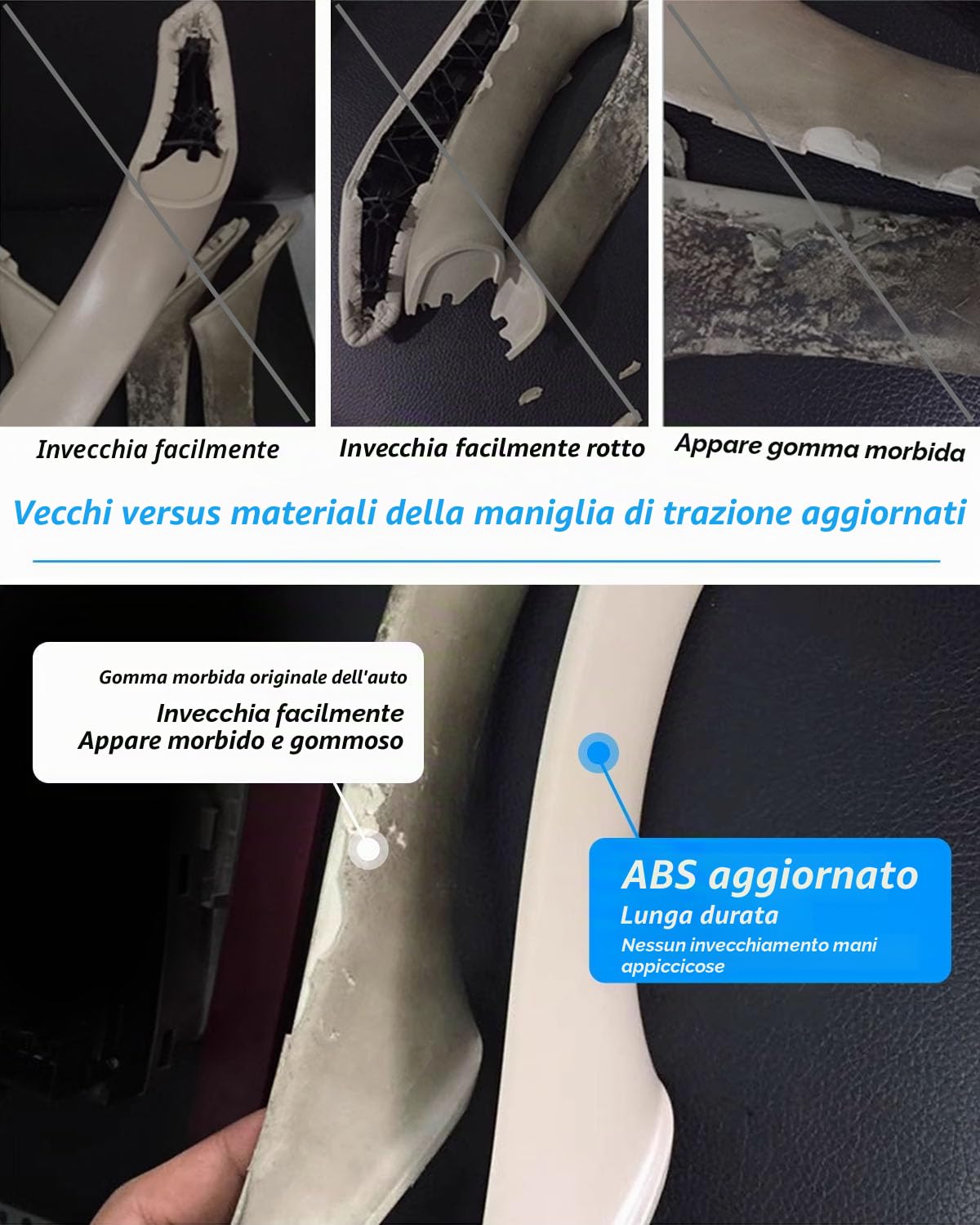 Kit maniglia porta 7PCS per BMW Serie 5 F10 F11 520 530, bracciolo interruttore finestra lato guida + maniglia passeggero + coperture interruttore finestra per 523 525 528 535 (2010-2016) - Beige