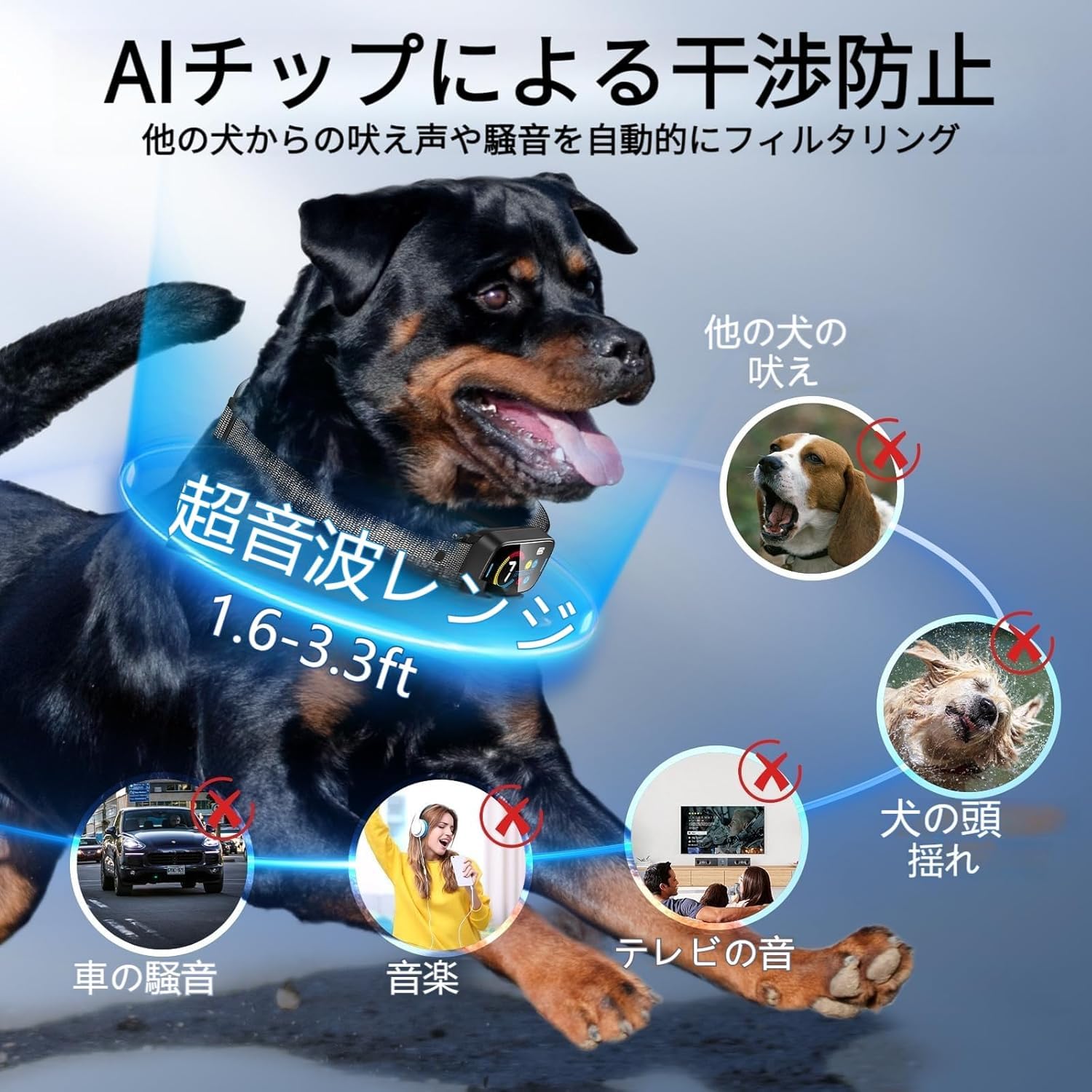 Amazon | 無駄吠え防止首輪 無駄吠え防止グッズ 防水 小・中・大型犬用