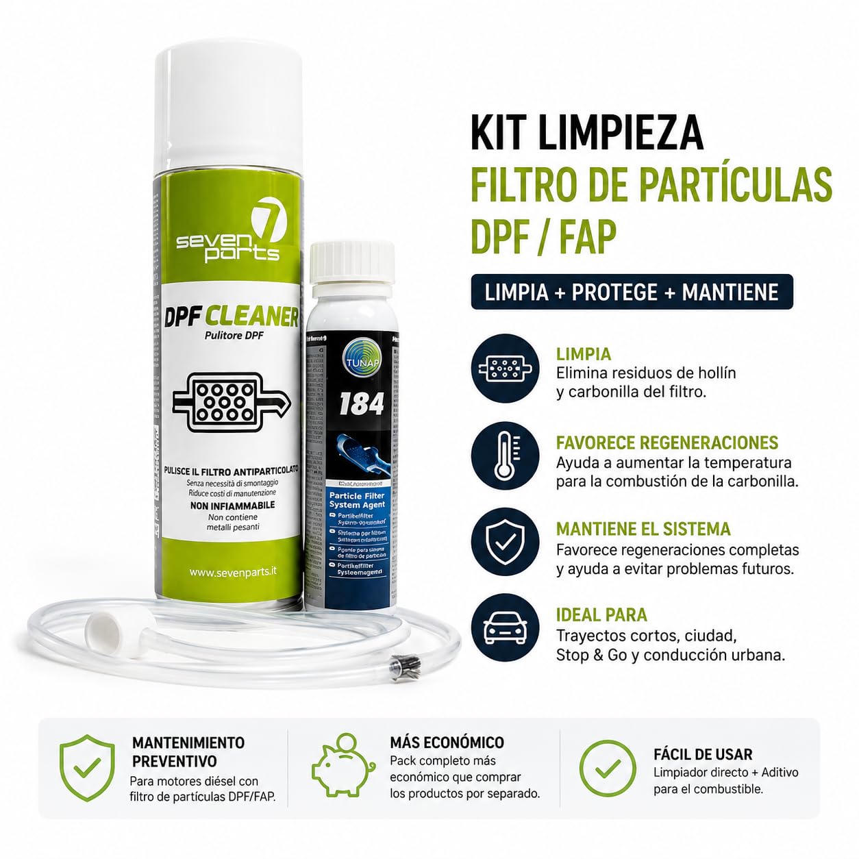 TUNAP Kit de Limpieza y Restauracion de Filtro de Particulas
