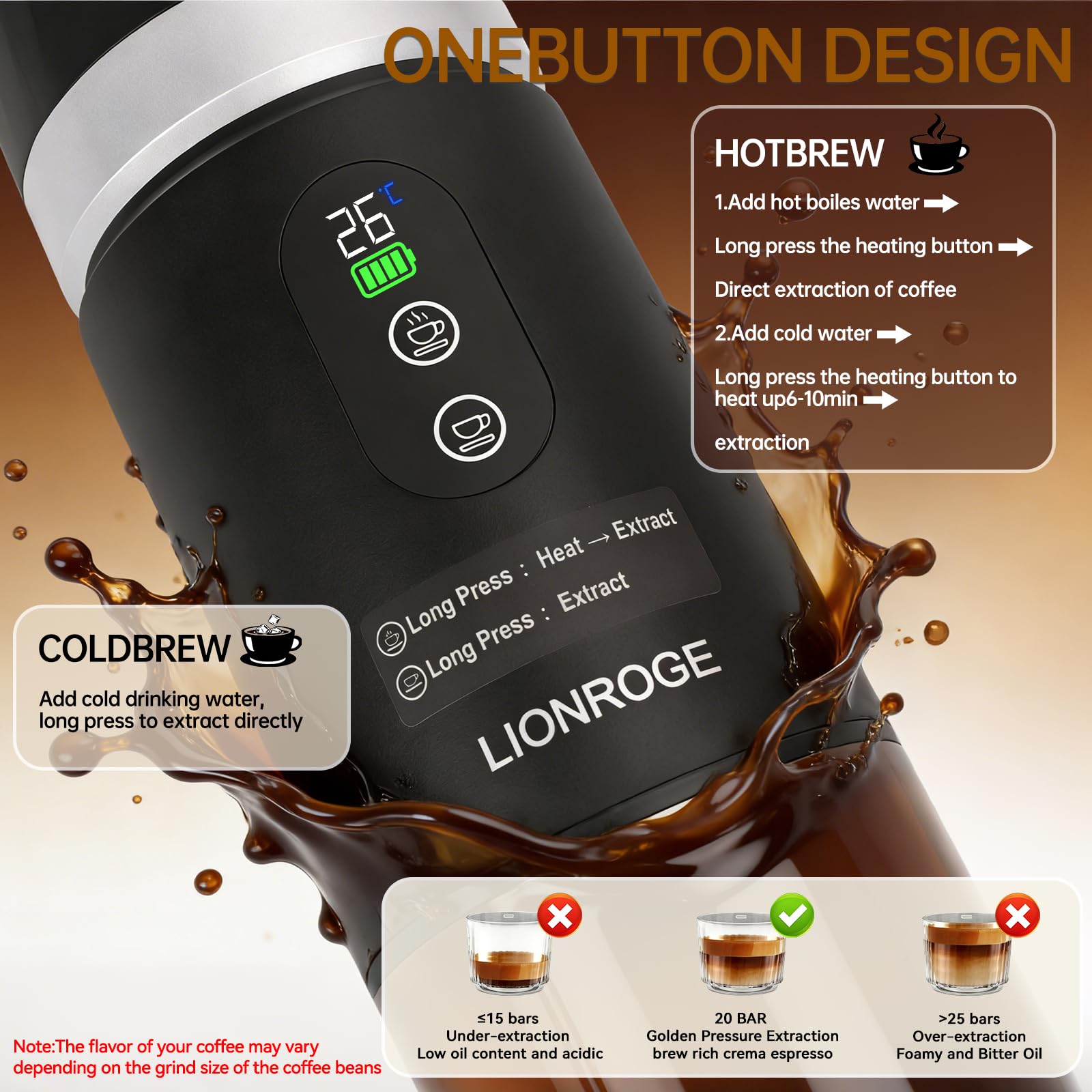 LIONROGE Akku Kaffeemaschine,3 in 1 Tragbare Espressomaschine,mini Espressomaschine für Kapsel und Gemahlener Kaffee,mit Wechselbare Akku*2 für Wohnmobil Wandern Camping