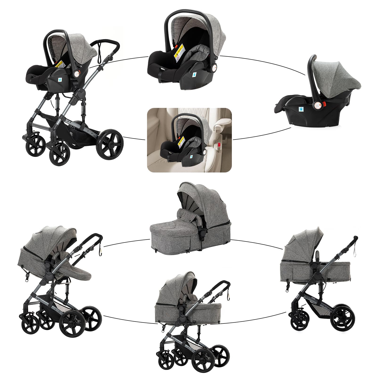 Carrito Bebe 3 en 1, Carro Bebe con Dos Modos de Empuje Reversibles, Cochecito 3 Piezas con Marco de Aluminio, Carricoche con Diseño Plegable con Un Solo Clic (588 Grey)