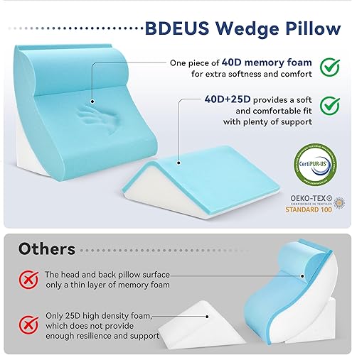 Miniatura 2 de BDEUS Juego de 4 almohadas ortopédicas de cuña para dormir, espuma viscoelástica para dormir, cuña de almohada triangular transpirable, espuma