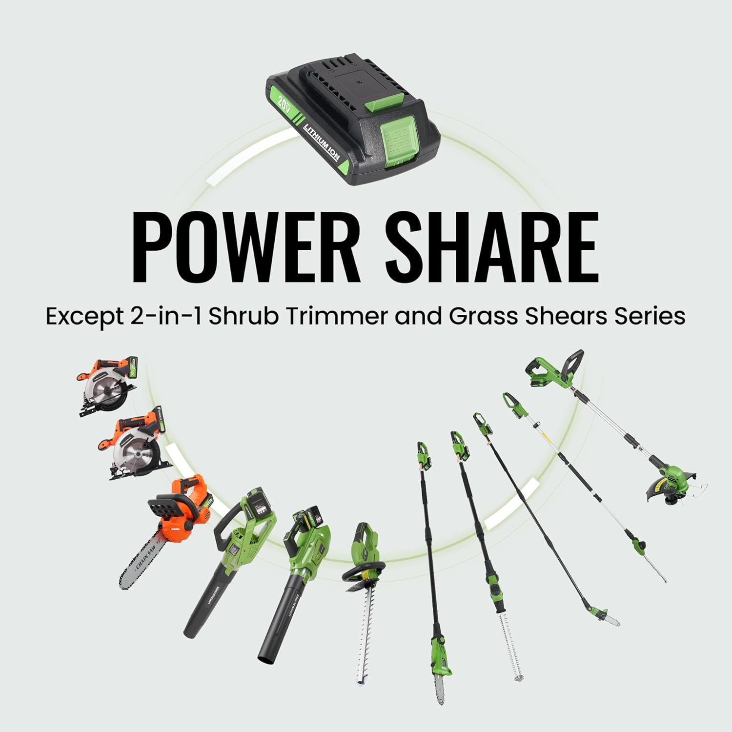 Cordless Leaf Blower with 5 Speed Modes, 2 x 2.0Ah Batteries can be Used and Charged Simultaneously, 420MPH, 120CFM Electric Leaf Blower, 20000 RPM Motor, Use for Lawn, Yard, Leaves, Dust, Snow - Image 8