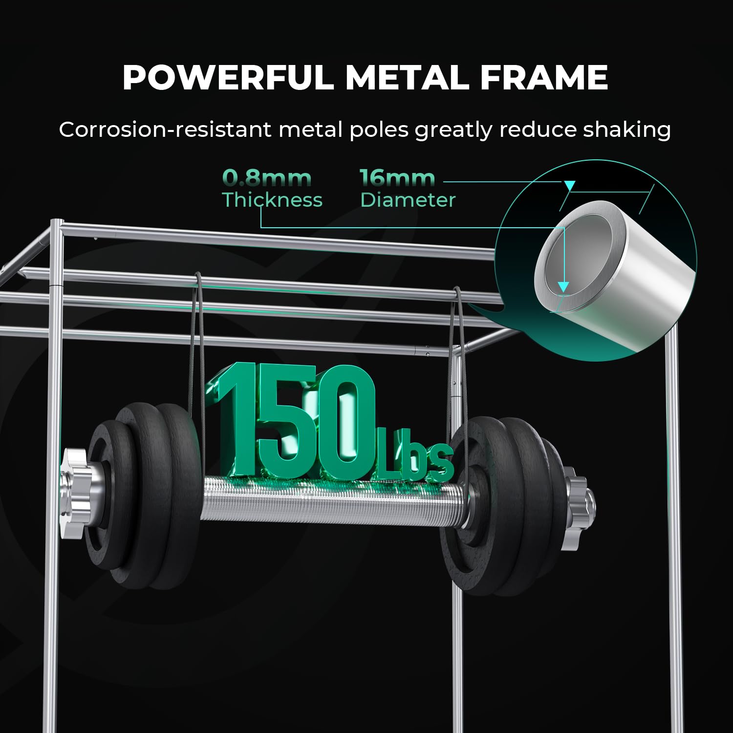 MARS HYDRO Pro Grow Tenda da giardino 120 x 120 x 200 cm, per interni Grow Tent riflettente Mylar allevamento idroponico, vassoio rimovibile per la crescita di piante