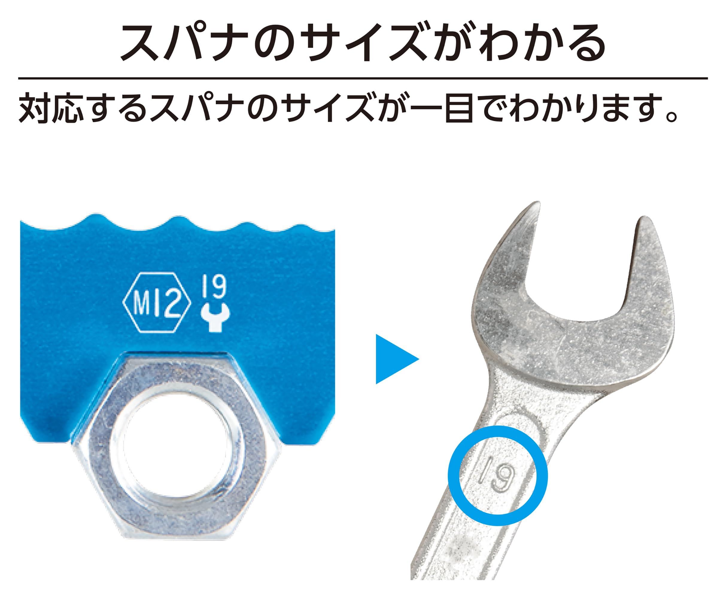Amazon.co.jp: シンワ測定(Shinwa Sokutei) ボルト・ナットゲージ
