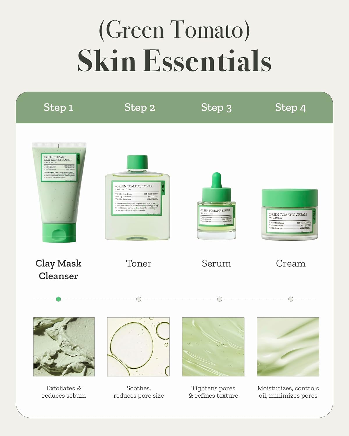 Green Tomato Pore Rescue Duo: Instant Pore Minimizing, Blackhead & Sebum Control, Elasticity Boosting, Vegan Sensitive-Skin Korean Skincare, Christmas Gift Stocking Stuffers with Clay Mask Cleanser &