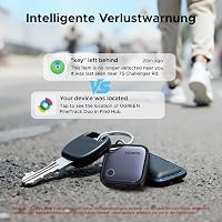 UGREEN FineTrack Duo, set de 4 trackere GPS reîncărcabile prin USB-C pentru iOS și Android, compatibile cu Apple Find My sau Google Find My Device, autonomie 12 luni, pentru chei, bagaje 6
