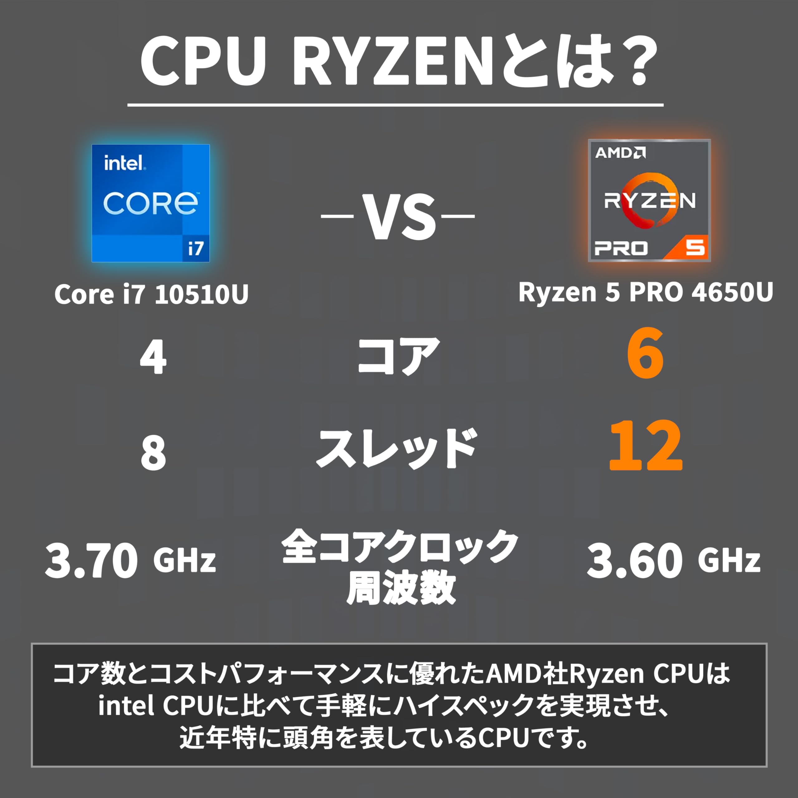Amazon.co.jp: 【整備済み品】 ノートパソコン Thinkpad X13 Gen1 13.3