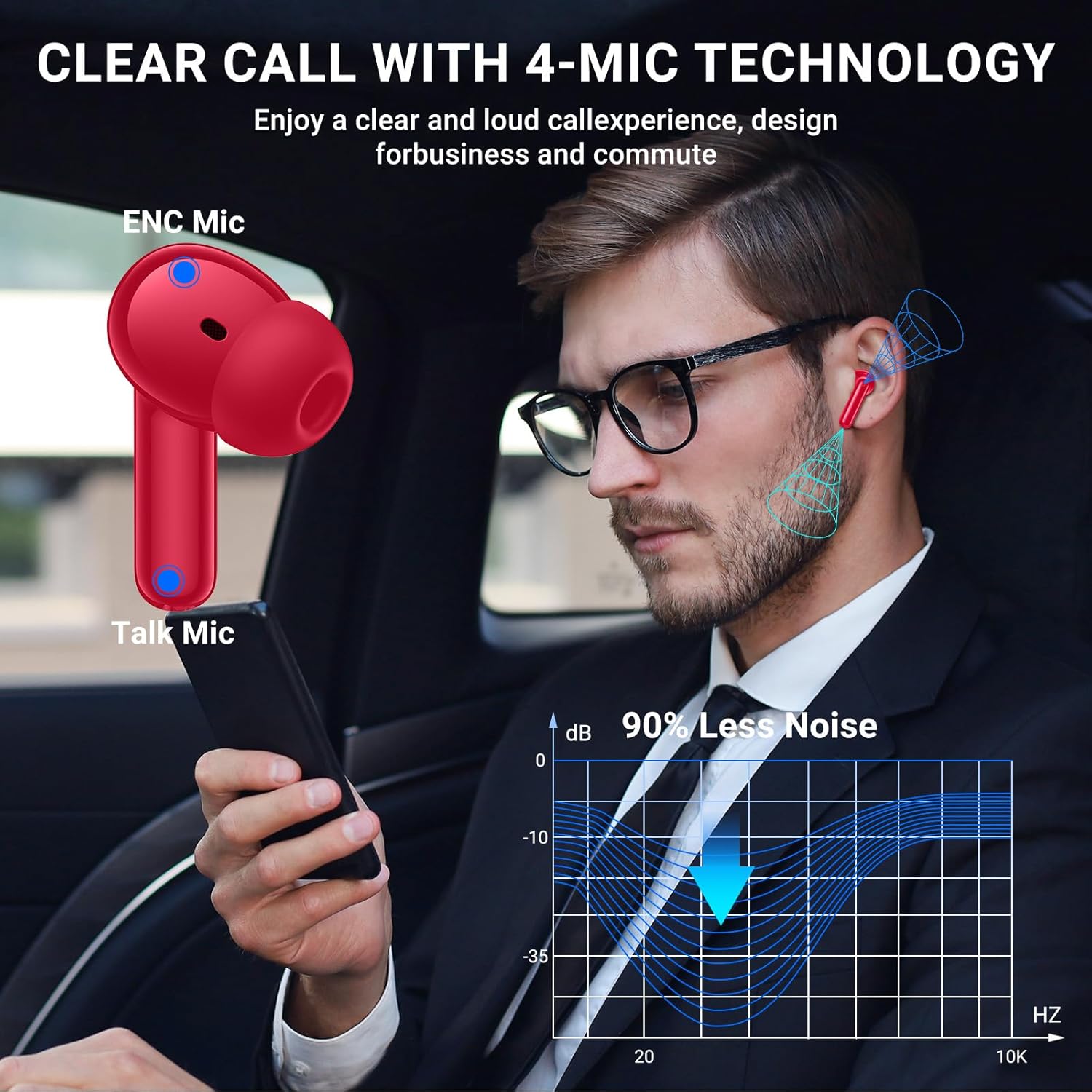 Wireless Earbuds, 2024 Wireless Headphones HiFi Stereo Earphones with 4 ENC Noise Canceling Mic, 42Hs Playtime In Ear Earbud, Bluetooth 5.3 Sport Earphones with LED Power Display for Android iOS Red - Image 6