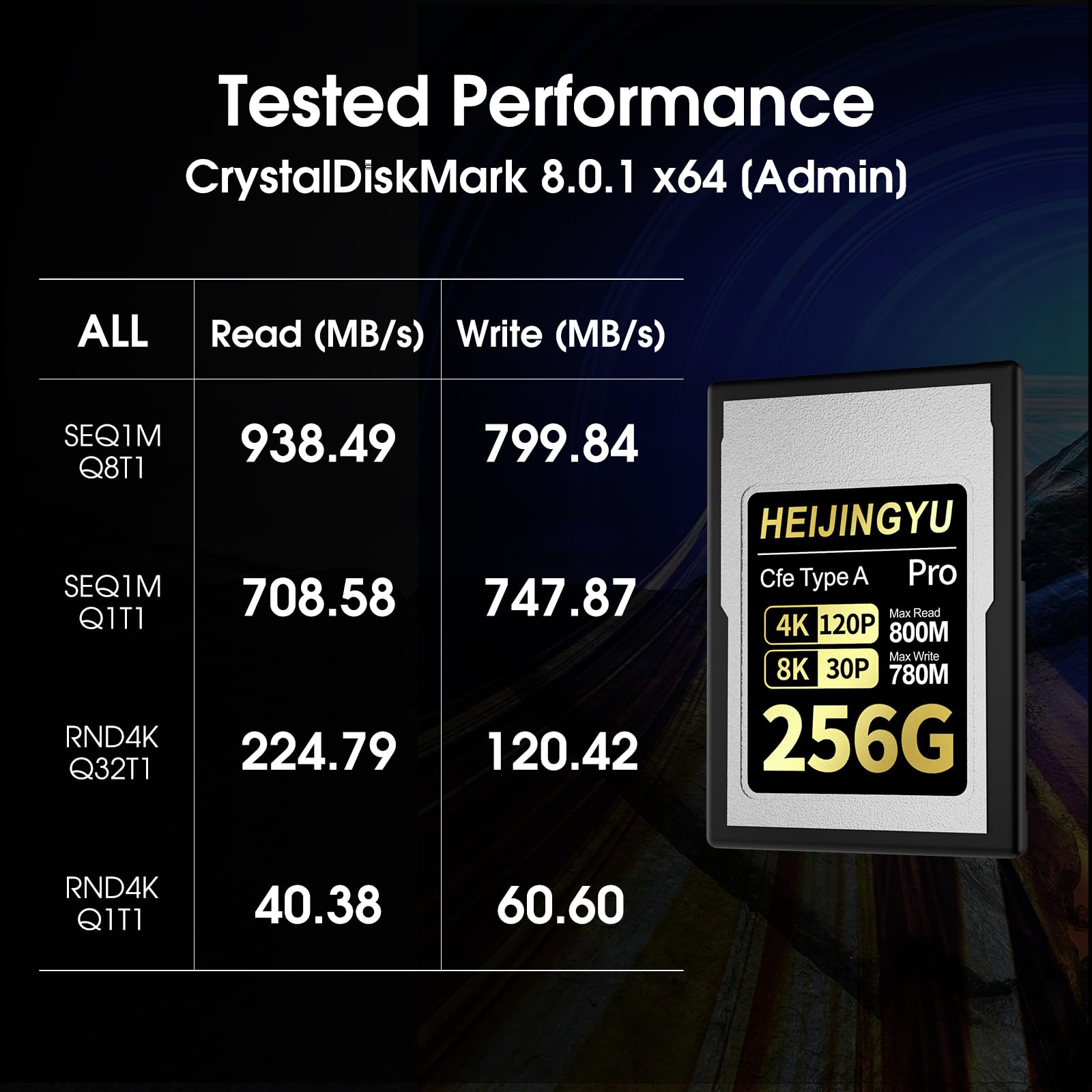 Scheda di memoria CFexpress da 256 GB di tipo A ad alte prestazioni di livello professionale, velocità di lettura fino a 800 MB/s e velocità di scrittura 780 MB/s per registrazione 4K 120P