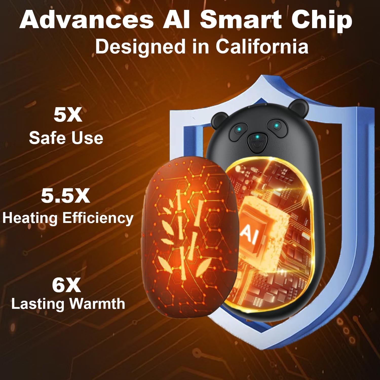 ‎Hand Warmers 2 Pack,Hand Warmers Rechargeable 6000mAh 20Hrs Long Safe Heat AI Smart Chips,Portable Pocket Heater,Gifts for Birthday,Outdoor,Golf,Hunting,Camping Accessories - Image 5