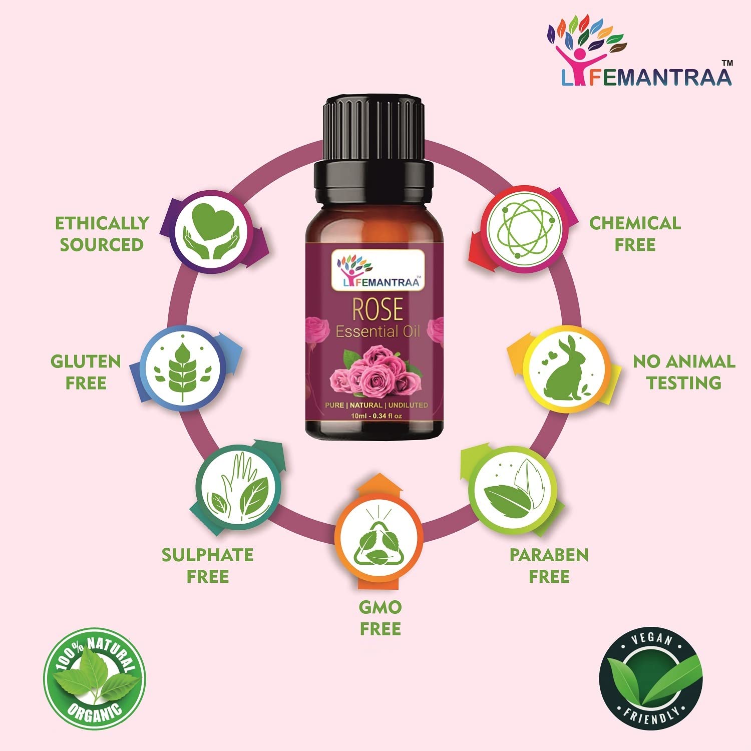 Lifemantraa Pure Lavender, Mandarin and Rose Essential Oil for Home Fragrance Diffuser, Essential Oils Set for Room Air Freshener Aroma Oil Diffusers, Soap Making, Candle Making 15ml Each (45ml) 4