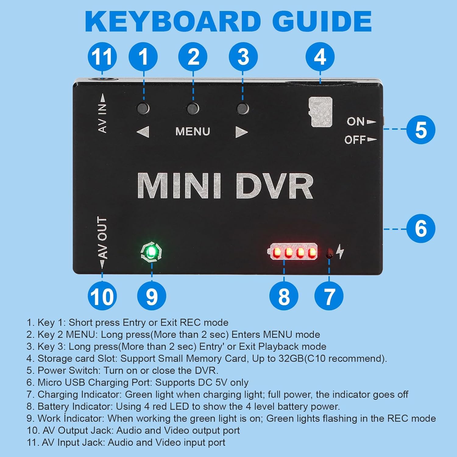 Qcwwy Mini Registrador DVR con NTSC PAL Switchable 32GB Soporte 11 Menú del Idioma FPV Drone RC Modelo Mini FPV Módulo DVR Modelos de Grabadora de Video Digital Juguetes