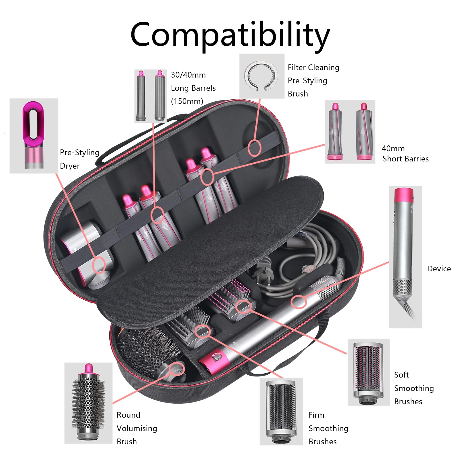 Amazon.com : RLSOCO Hard Case for Dyson Airwrap i.d./Airwrap Co