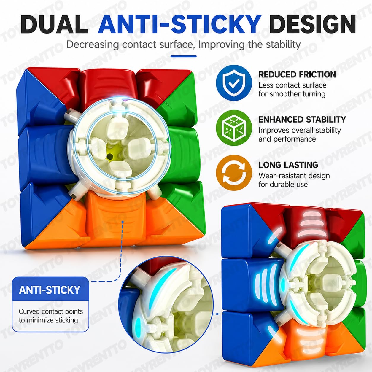 MoYu RS3M 2020 Magnetic 3x3x3 Speed Cube Stickerless Puzzle Cube — Amazon image 5