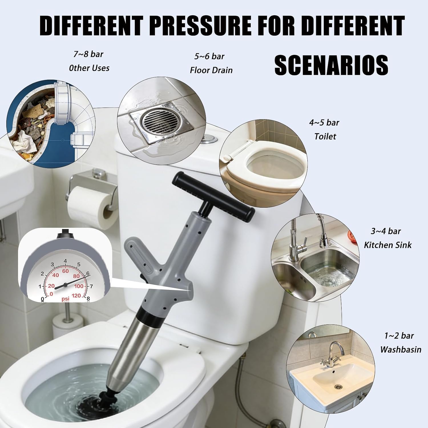High Pressure Toilet Plunger,Air Drain Unclogger Blaster with Visual Barometer & 6 Different Plunger headss,Upgraded Toilet Plunger,Heavy Duty Clog Remover Kits for Bathroom Sink & Toilet