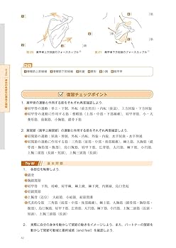 臨床運動学 臨床運動学【電子版】 | 医書.jp