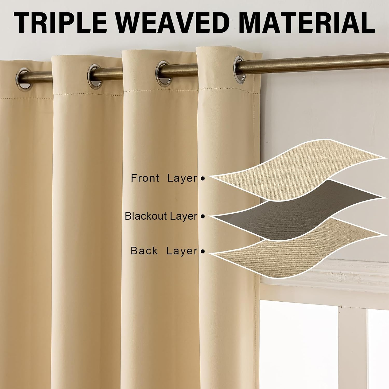 Thermal Insulated Blackout Curtains with Grommets for Bedroom & Living Room - 2 Panels, W52 x L63 inches, Polyester Texture, 85% Light Blocking Darkening Curtains - Cream