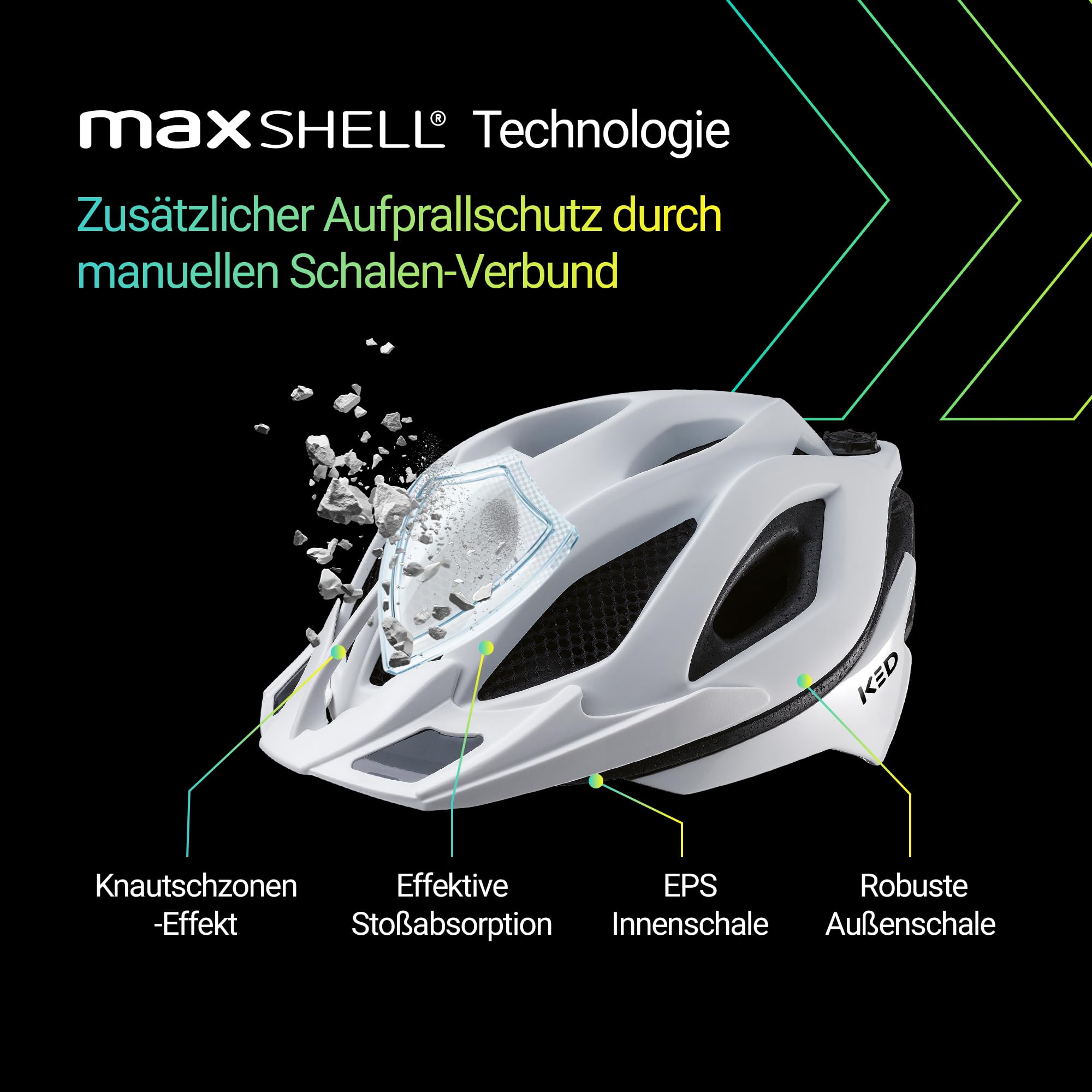 KED Spiri II Trend Allround Fahrradhelm Mit LED Licht Und Reflektor, Optimierter Belüftung, Insektenschutznetz Und K-FIT System