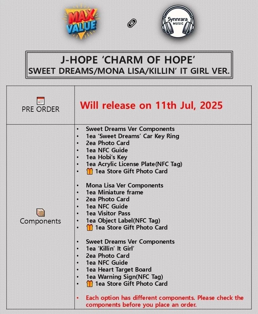 BTS J-HOPE ‘CHARM OF HOPE’ Album 3 Ver Set. / NFC+Key-Ring+2 Photo Card+Guide+GIFT