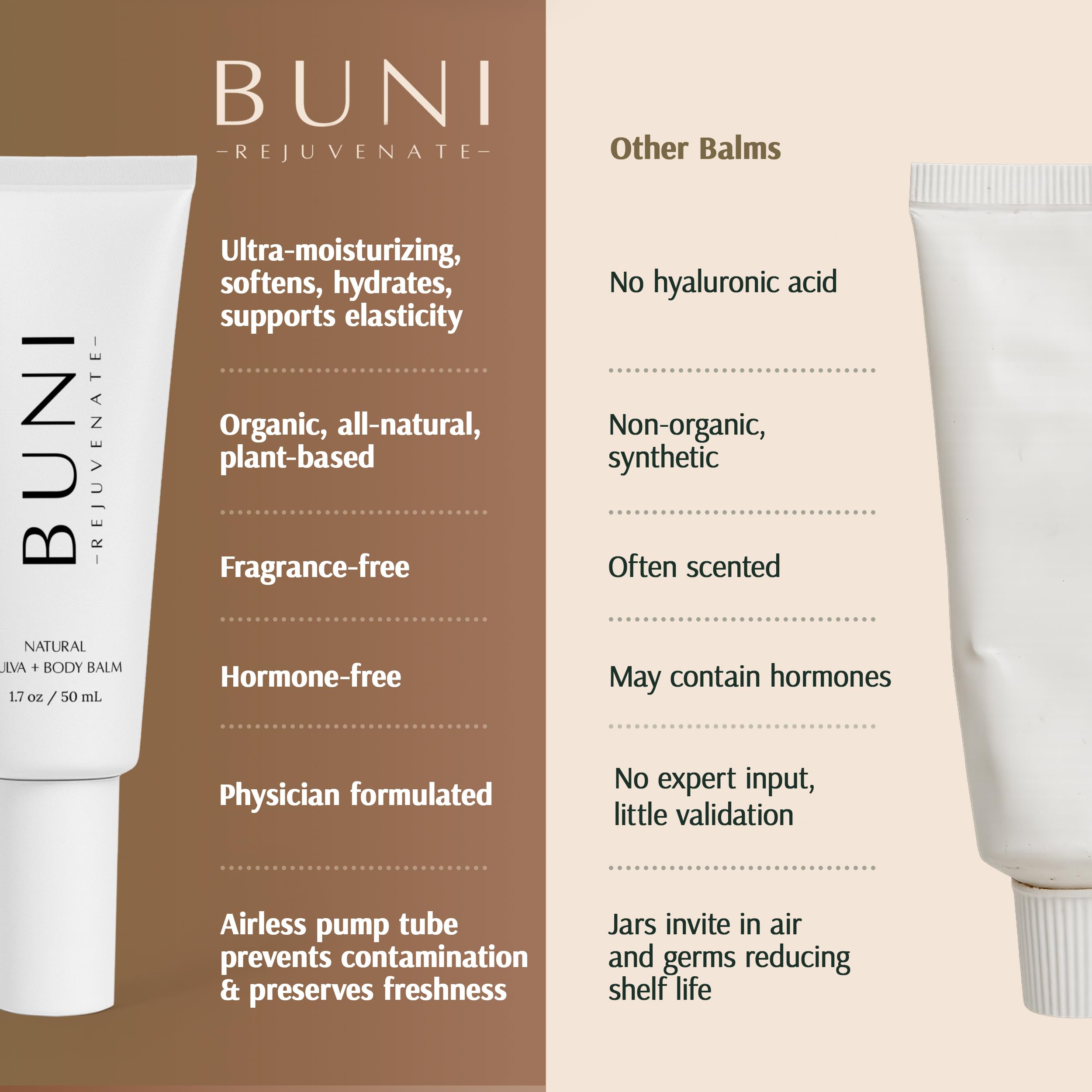 Premium Vulva & Body Balm – Airless Pump Moisturizer for Delicate Skin - Hydrating & Nourishing – Made in USA - OB/GYN Approved