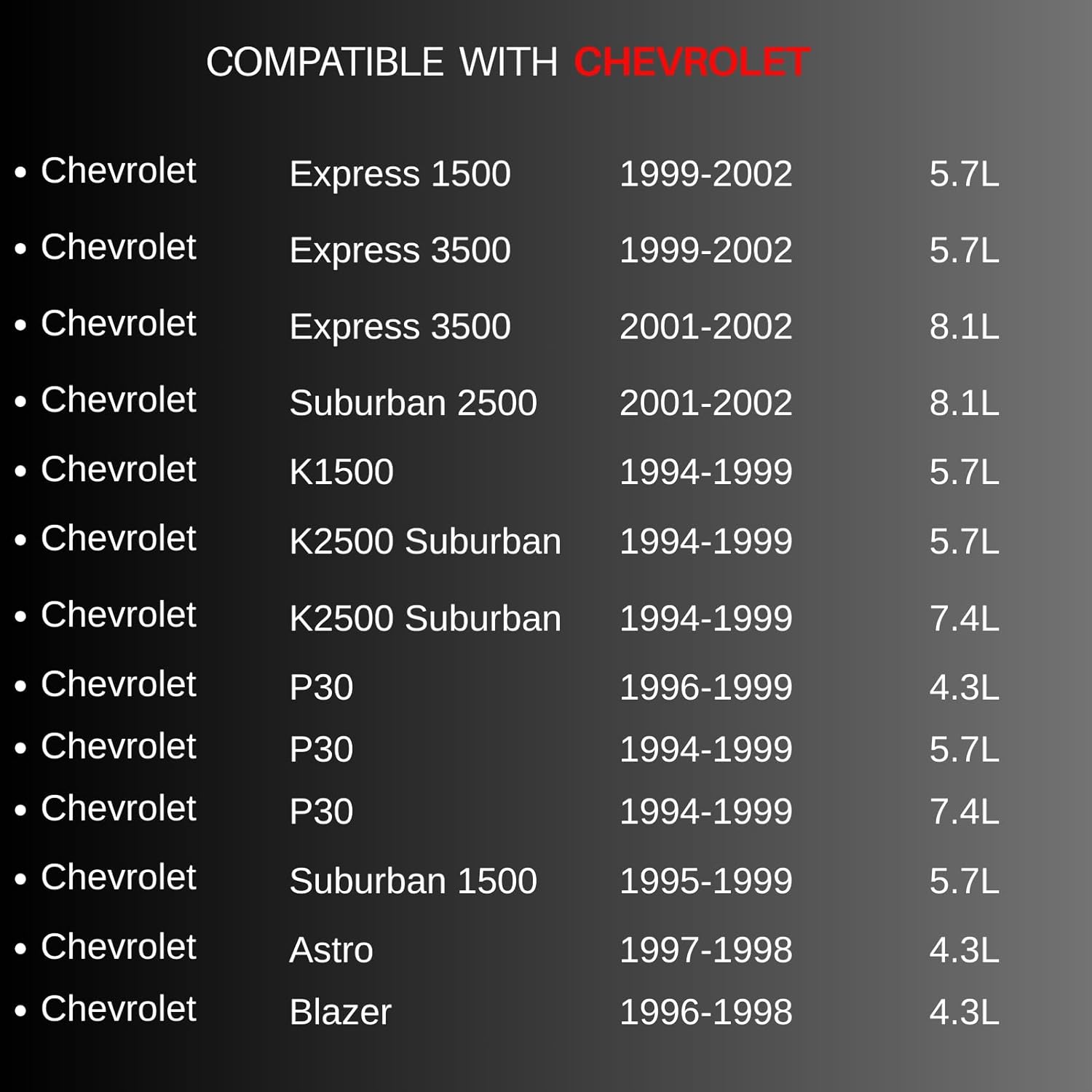 6485N Starter Motor Compatible with 1999-2004 Chevy Silverado/Express/S10/Blazer/Astro & GMC Sierra/Savana/Jimmy/Sonoma - 4.3L V6 Engine - Replaces SDR0086, 12563176, 41012204