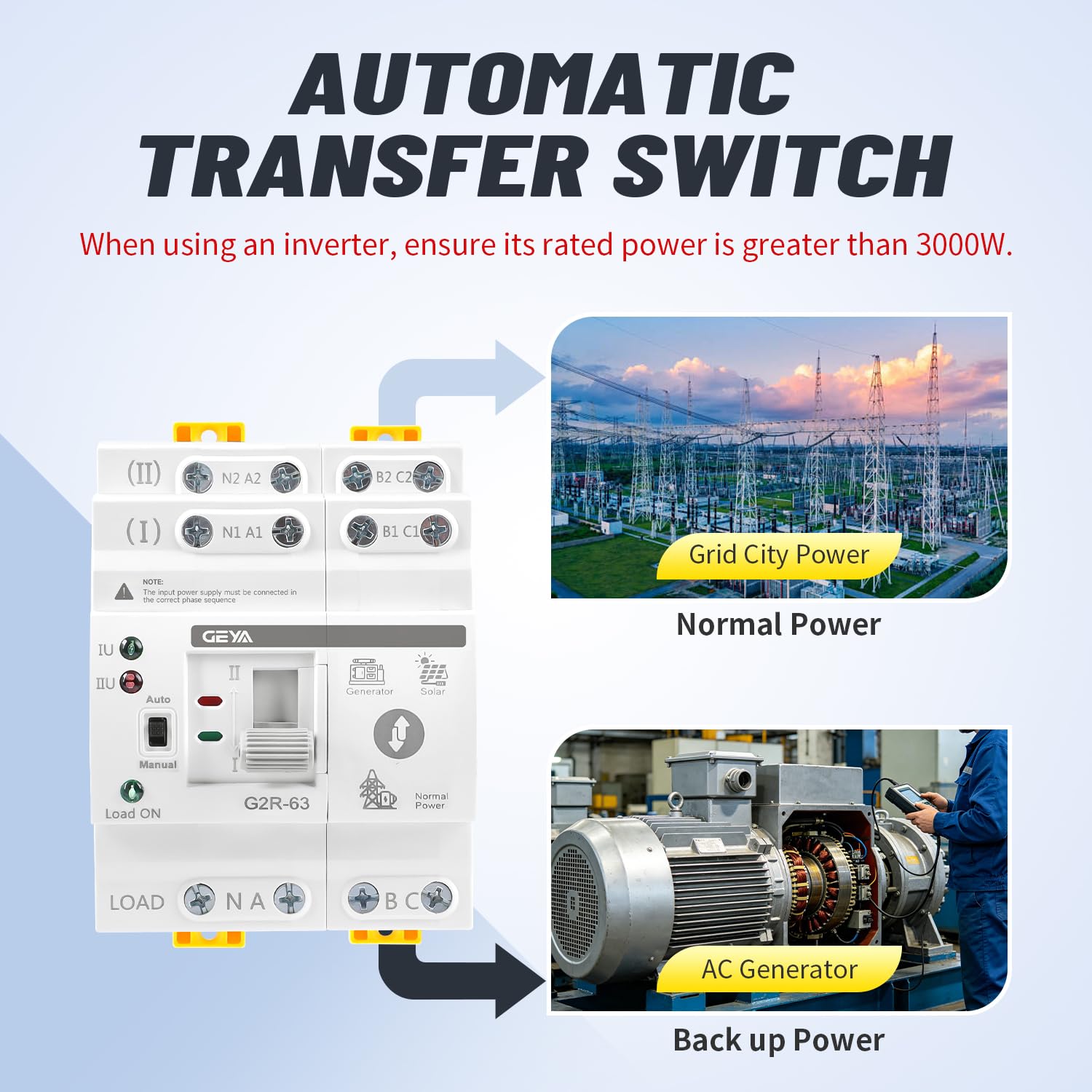 Interruptor de Transferencia Automática Interruptor de Alimentación Dual Alimentación Ininterrumpida Tipo de Carril DIN (2Polo 63A AC220V)