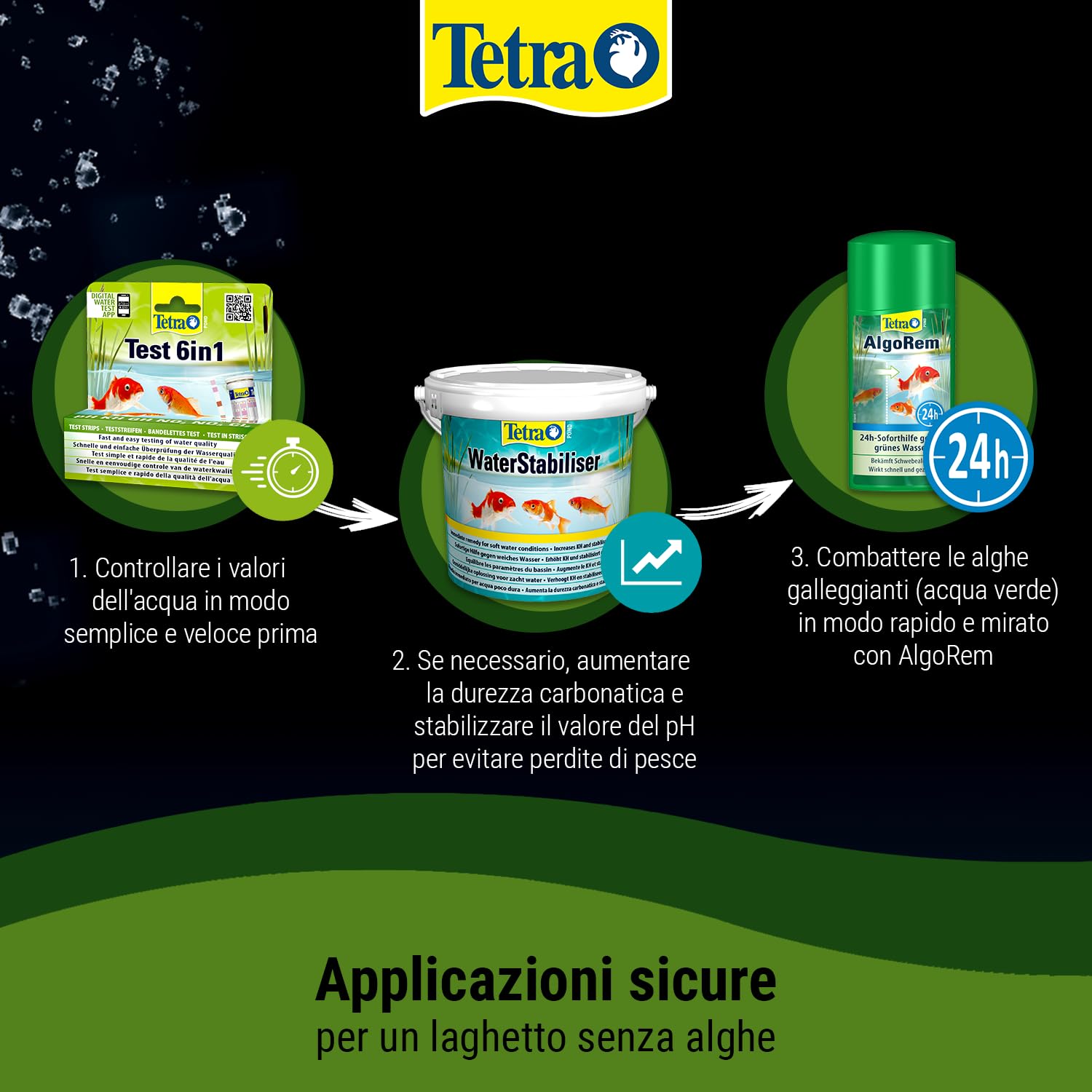 Tetra Pond AlgoRem 3 L, Agisce Rapidamente e in Modo Mirato Contro Il Fenomeno dell’Acqua Verde (Alghe Sospese)