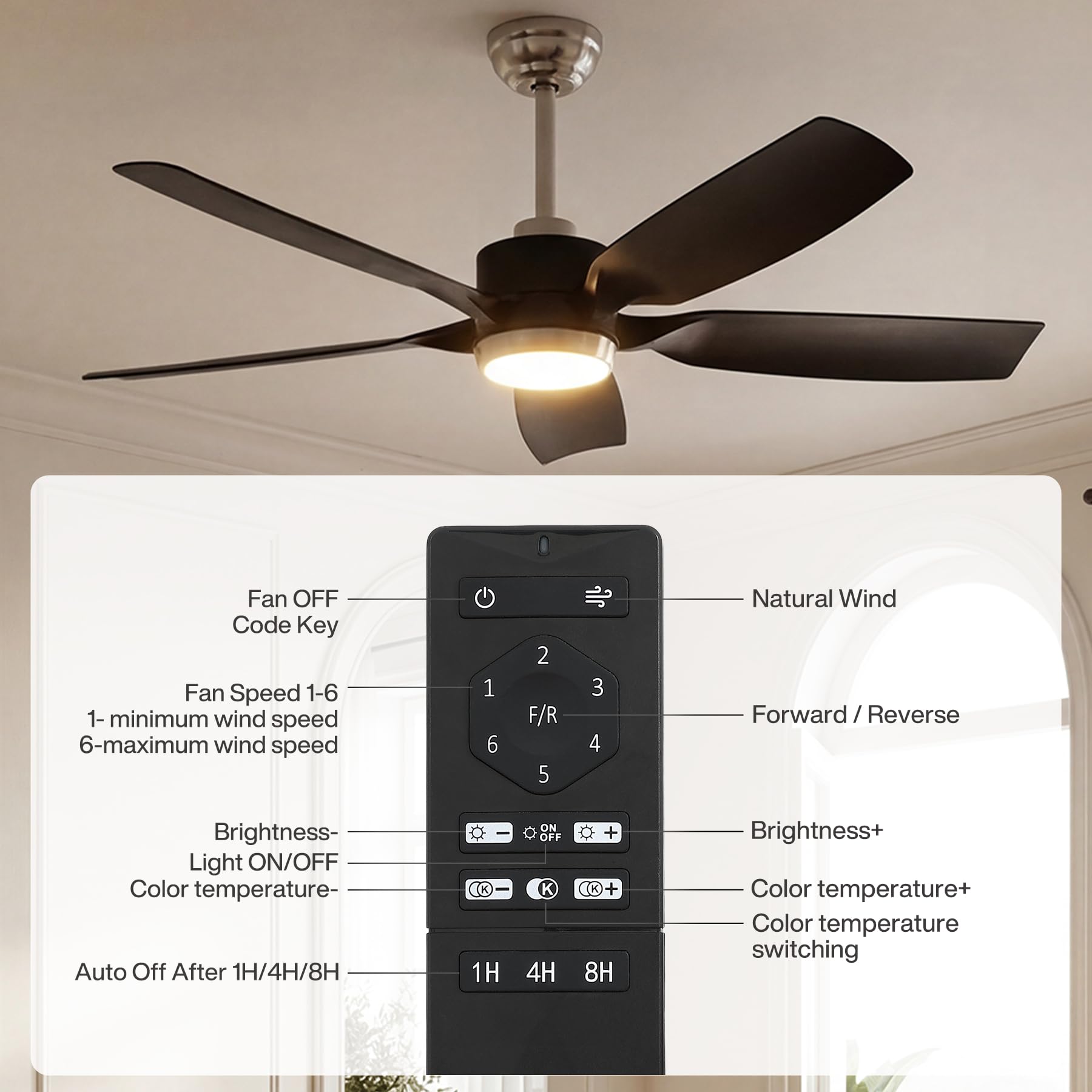 Tribesigns 132 cm Moderner Deckenventilator mit Licht, Fernbedienung, dimmbarer LED-Beleuchtung, reversibler Lüfterleuchte, leisem DC-Motor, 5-Blatt-Smart-Deckenventilator für Wohnzimmer, Schlafzimmer