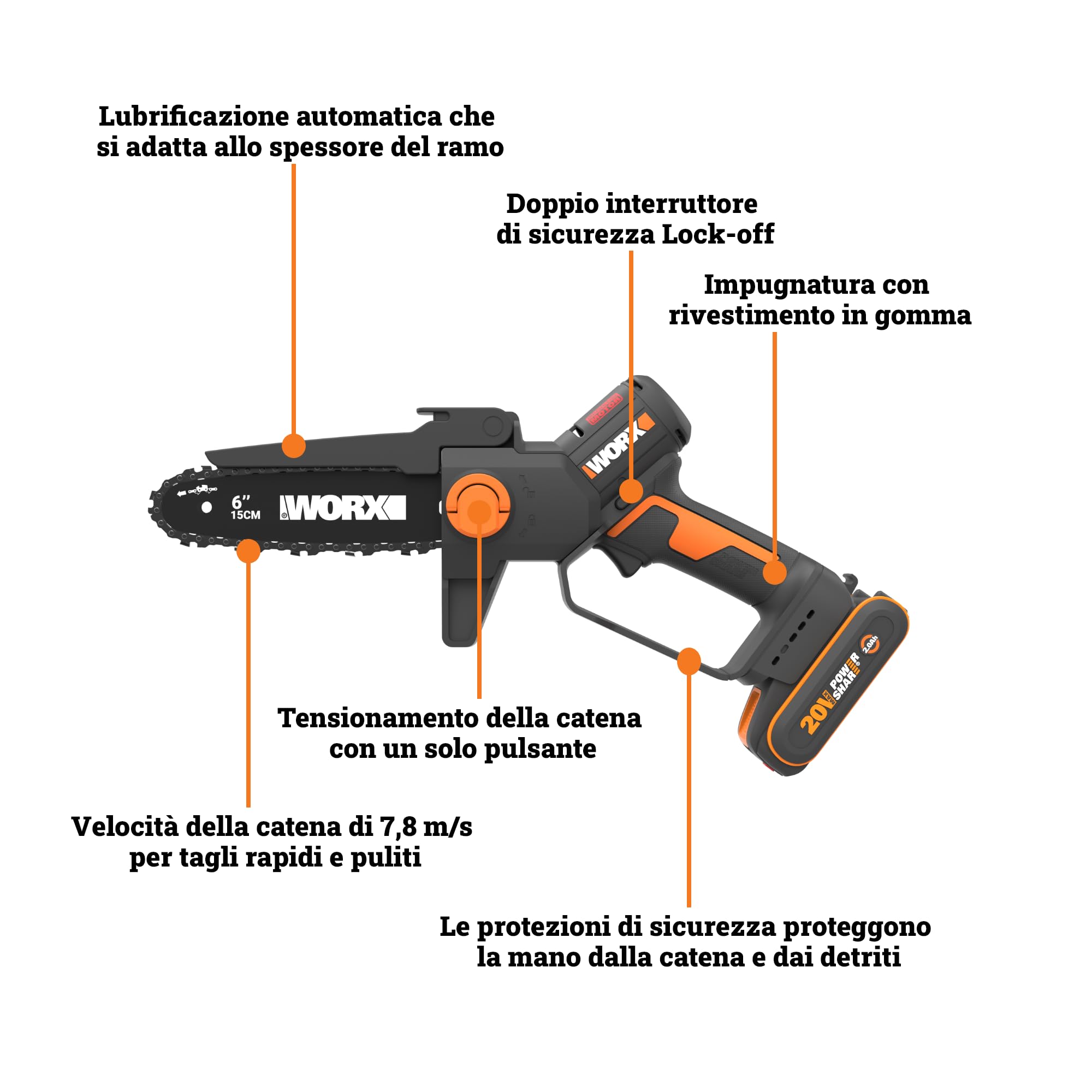 WORX WG327E - Mini motosega a batteria 20 V, lunghezza 15 cm, motore brushless, cambio e tensione senza attrezzi, batteria da 2 Ah e caricatore (compatto, leggero e cura degli arbusti)