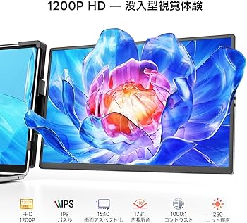Amazon.co.jp: Dopesplay 1200P 360°回転 1画面 デュアルモニター 14