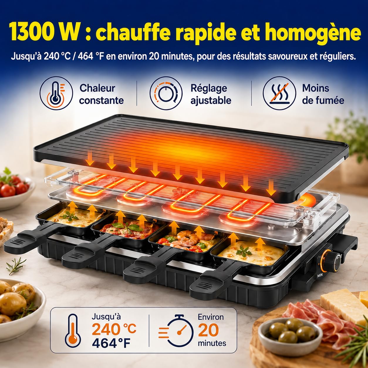Griglia per Raclette, Raclette 8 Persone, 1300W Griglia Elettrica Antiaderente Reversibile con 8 Padelline per Formaggio Raclette in Miniatura e 1 Spatola di Legno, per Barbecue al Chiuso