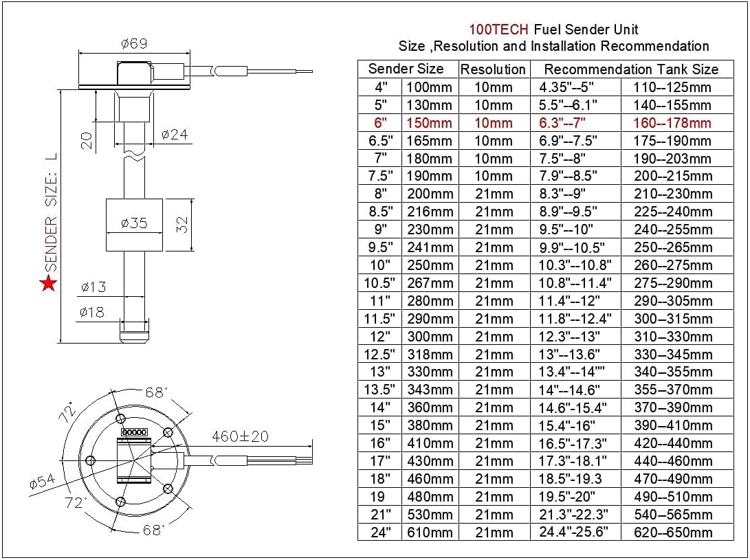100TECH High Resolution Marine Fuel Sending Unit with Gauge 6"(150mm) SUS316 Stainless Steel Fuel Water Level Sender Unit and Gauge for Boat Truck RV 240-33ohm