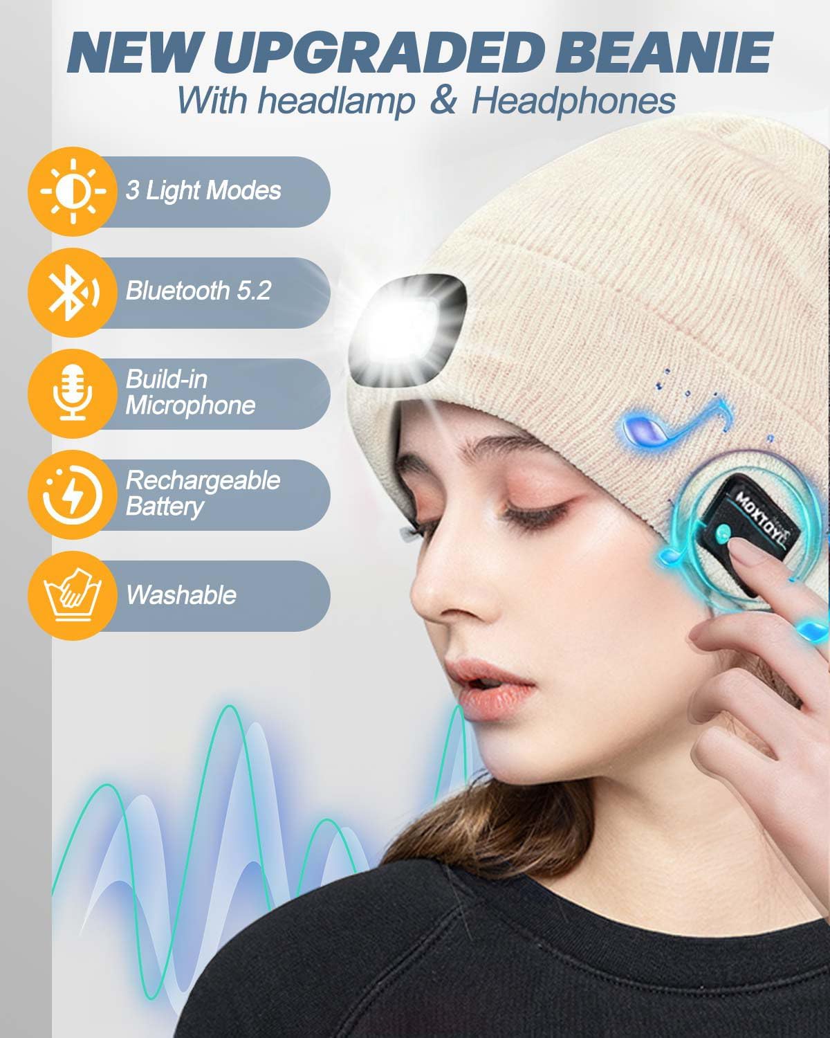 MOXTOYU Bluetooth Beanie with Light, USB Rechargeable LED Headlamp Winter Hat, Men Women Valentine's Day Gifts image 2