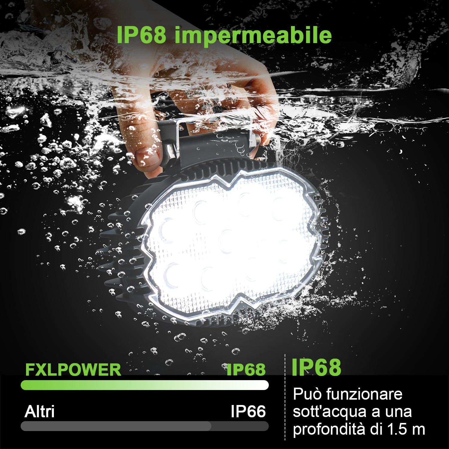2PCS Faro di Inondazione da Lavoro Led, LED Fuoristrada a Fascio Largo Impermeabile IP68 Faretti LED per Camion Macchine Agricole Escavatori Rimorchi Furgoni