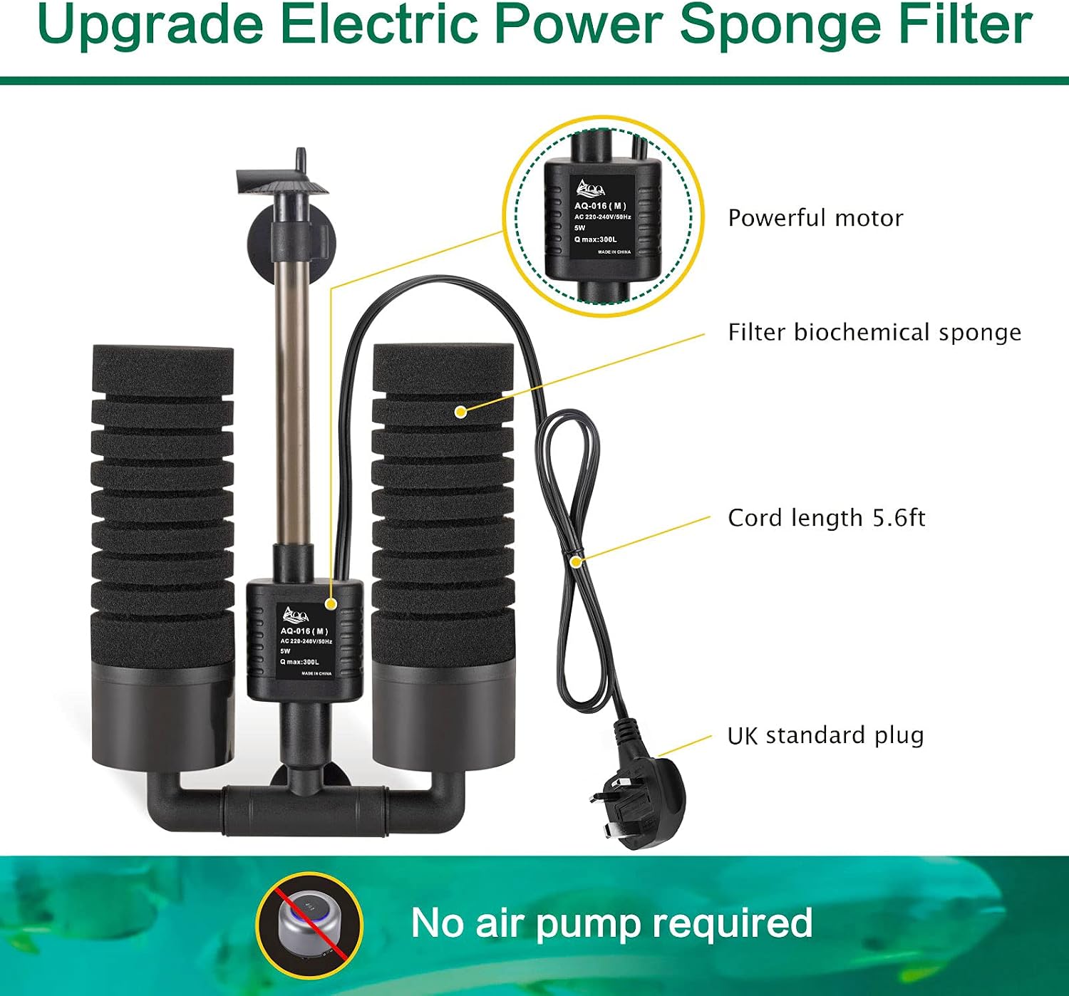 AQQA Aquarium Double Sponge Filter, 3W/5W Quiet Electric Power Fish Tank Filter, Submersible Foam Filter with 4 Sponges - Image 3