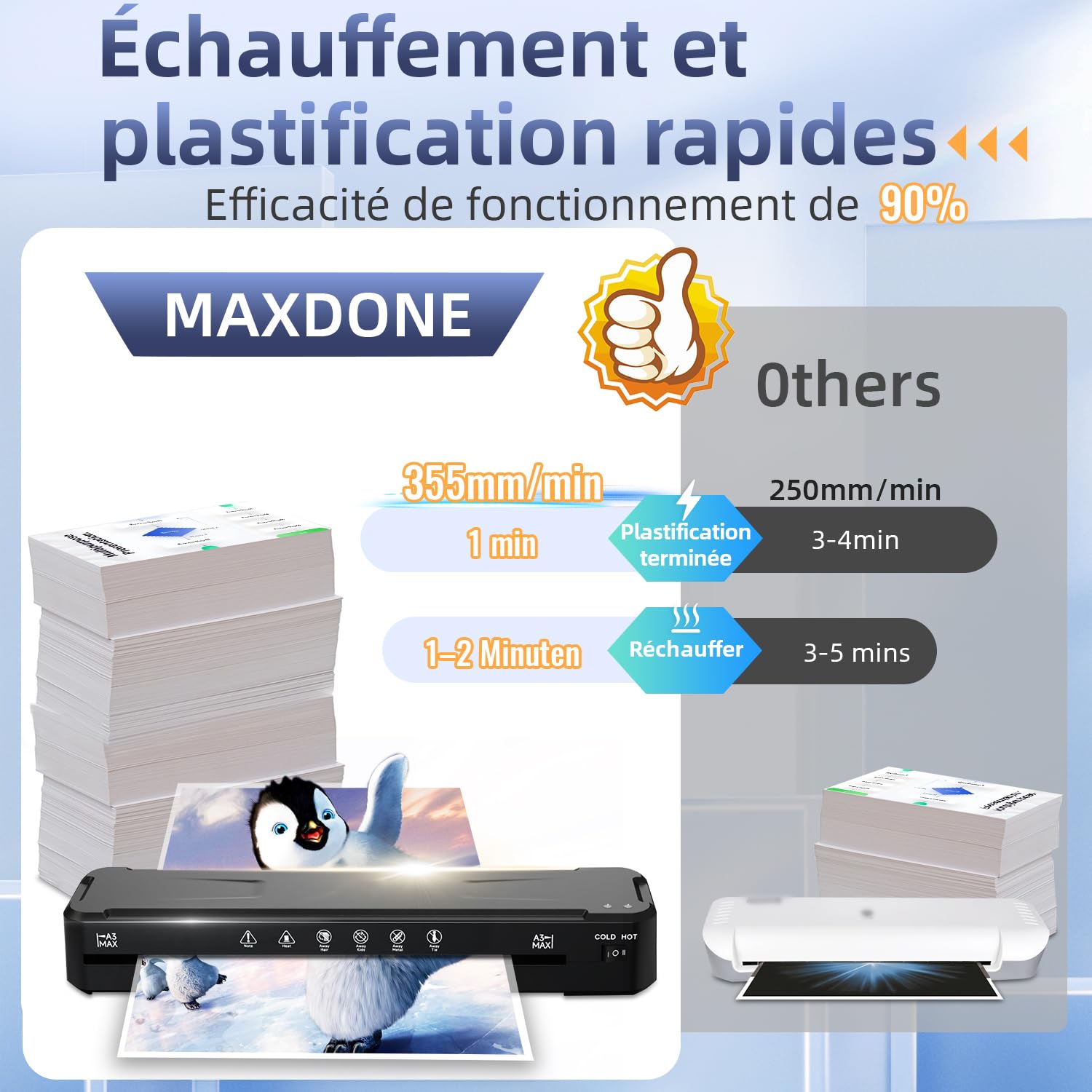 MAXDONE Plastifieuse A3, Plastifieuse, Thermique et à Froid Plastifieuse A3 A4 A5 A6, Pour pochettes de plastification Arrondisseur De Coins, Coupe Papier, 1-2 min Préchauffage Rapide & Pas De Bulles