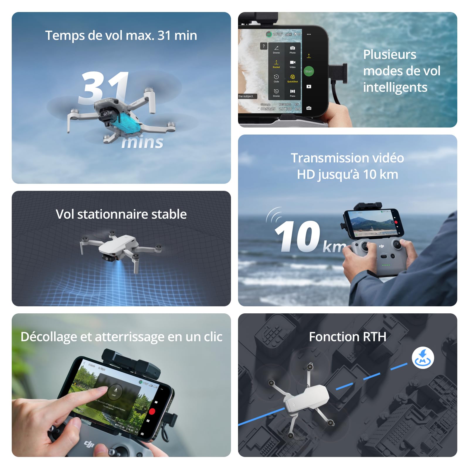 DJI Mini 2 SE Fly More Combo, Lightweight and Foldable Mini Camera Drone with 2.7K Video, Intelligent Modes, 10km Video Transmission, 31-min Flight Time, Under 249 g, Easy to Use, Extra Batteries - 5