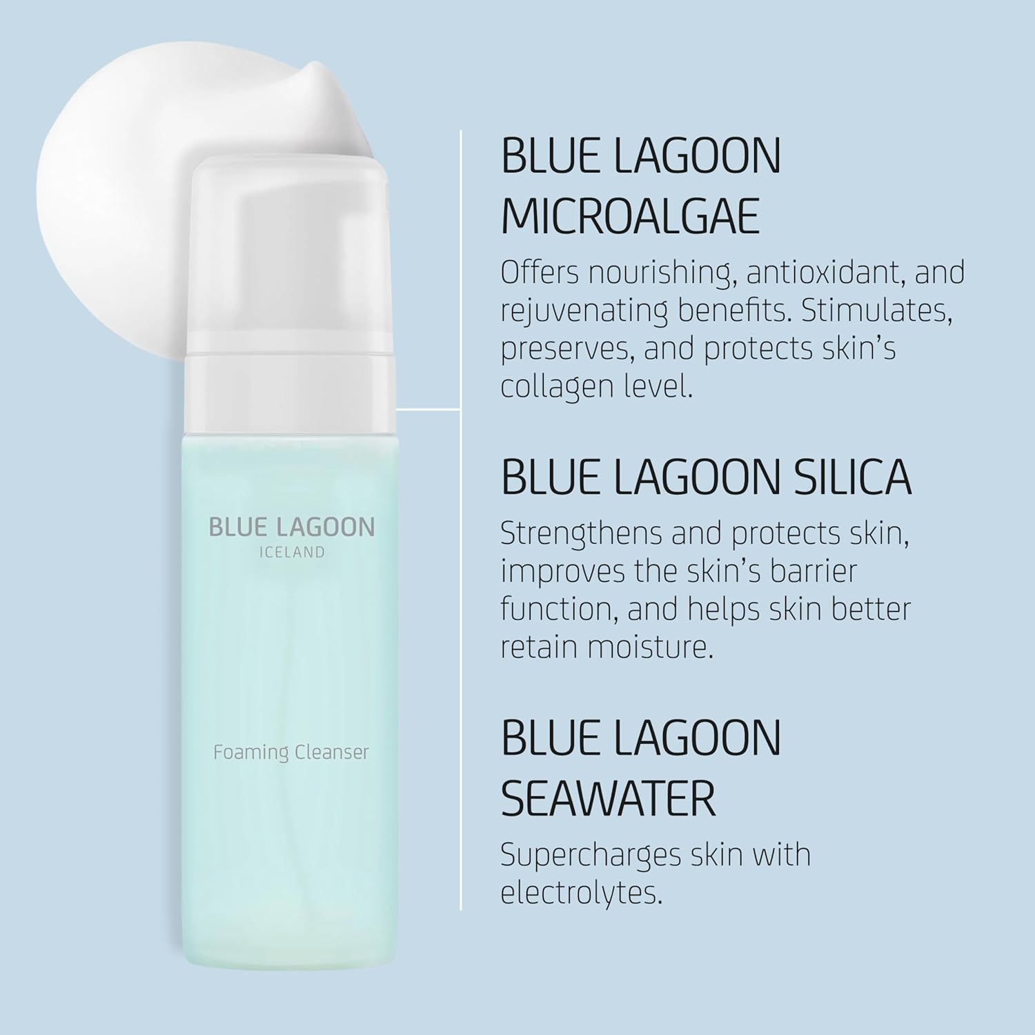 Blue Lagoon Skin Science - Natural Foaming Face Cleanser | Sustainable, Bioactive Icelandic Skincare (5 fl oz | 150 ml)