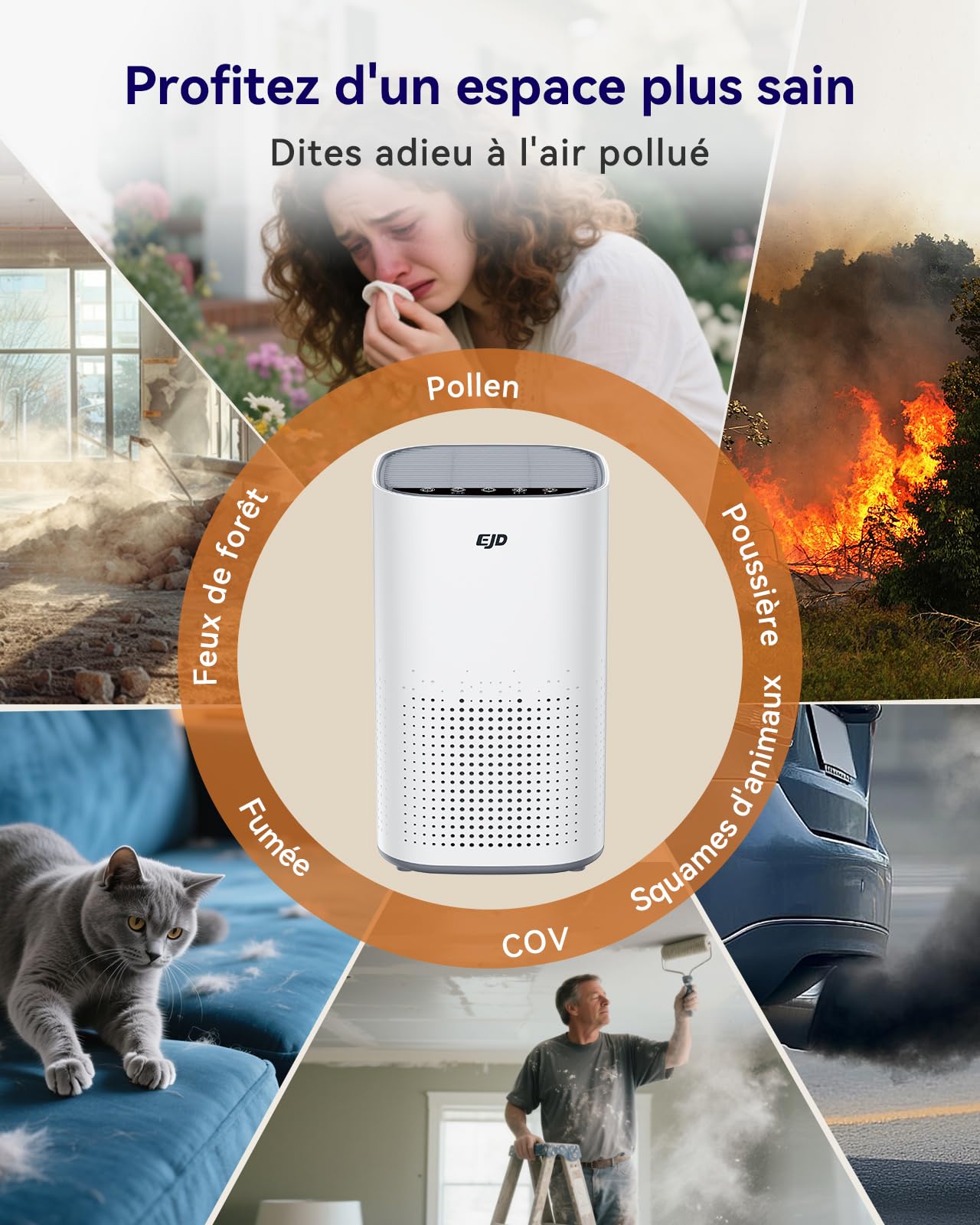Purificateur d'air pour grande chambre à coucher jusqu'à 70 m² avec CADR 223 m³/h, purificateur d'air HEPA H13 silencieux avec mode nuit à 15 dB, filtre 3 en 1 éliminant 99,97% des particules fines.