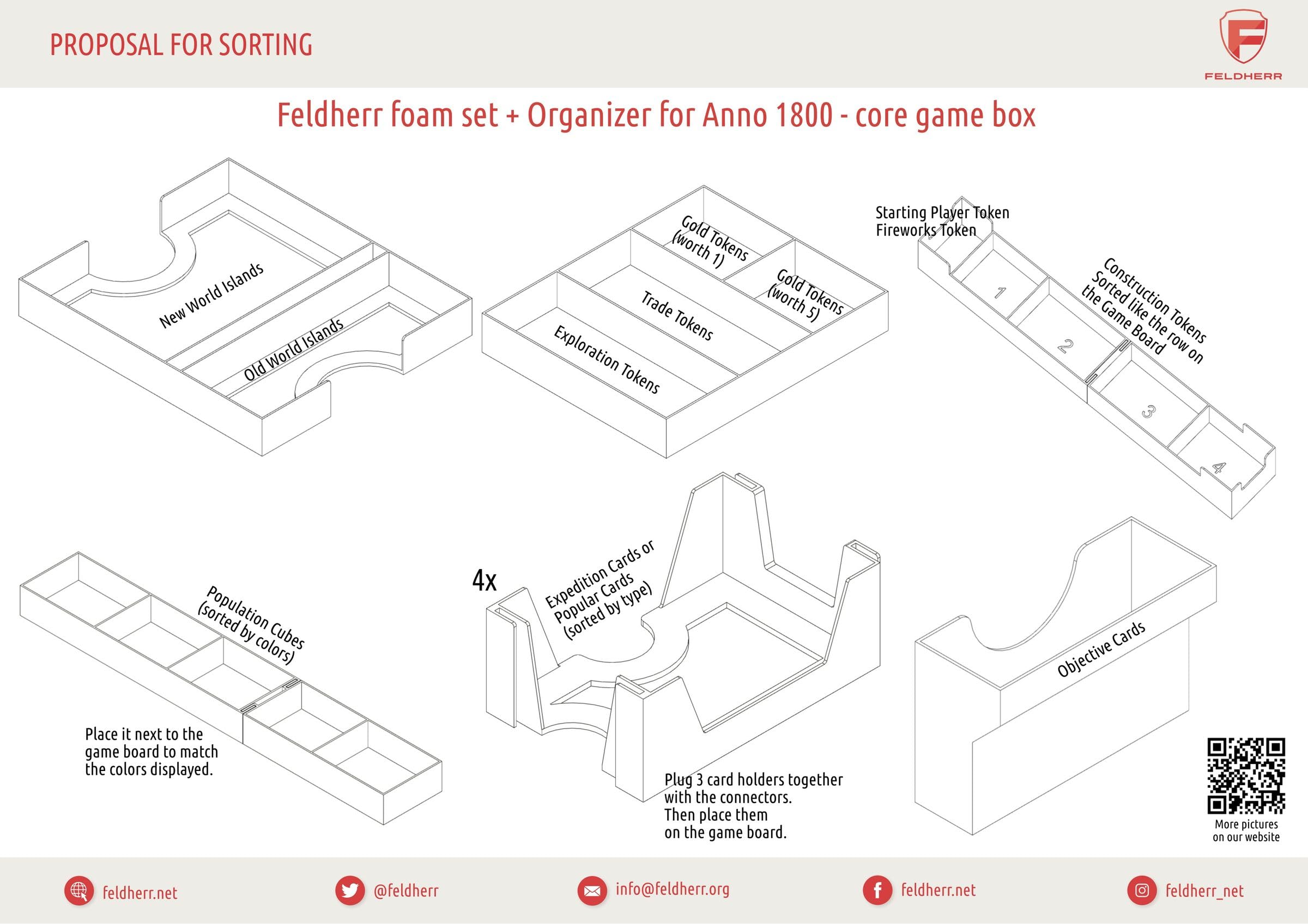 Feldherr Organizer Compatibile con Il Signore degli Anelli: Il Gioco di Carte Seconda Edizione - Scatola del Gioco Base