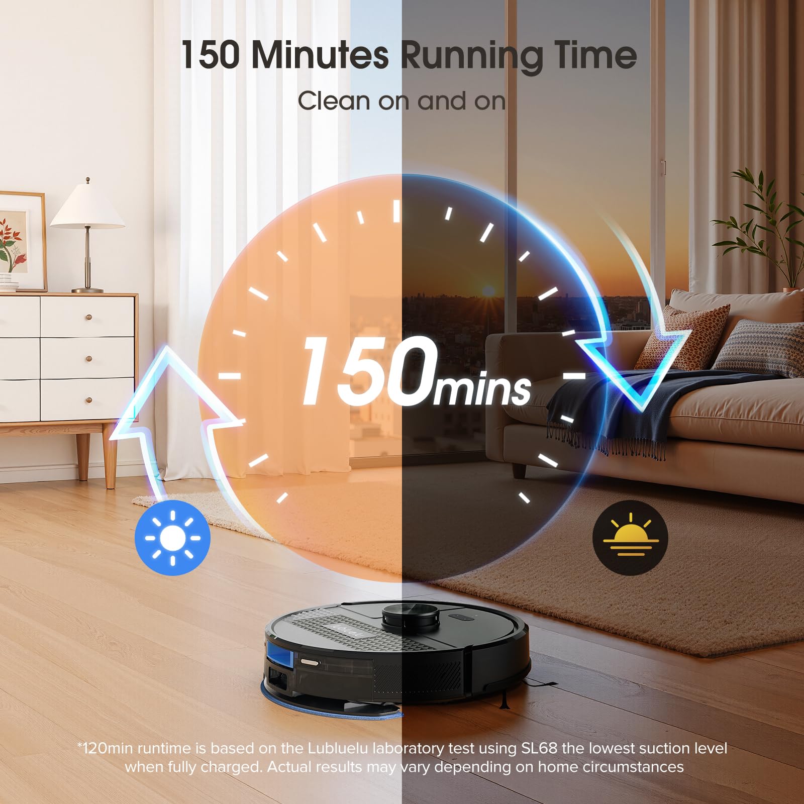 Lubluelu Saugroboter mit Wischfunktion 3-1, 5000Pa Staubsauger Roboter mit Lasernavigation, 54 dB Roboterstaubsauger mit Anti-Siphon-Technologie, 150 Min Laufzeit, APP Steuerung, 24 No-Go Zonen (SL68)