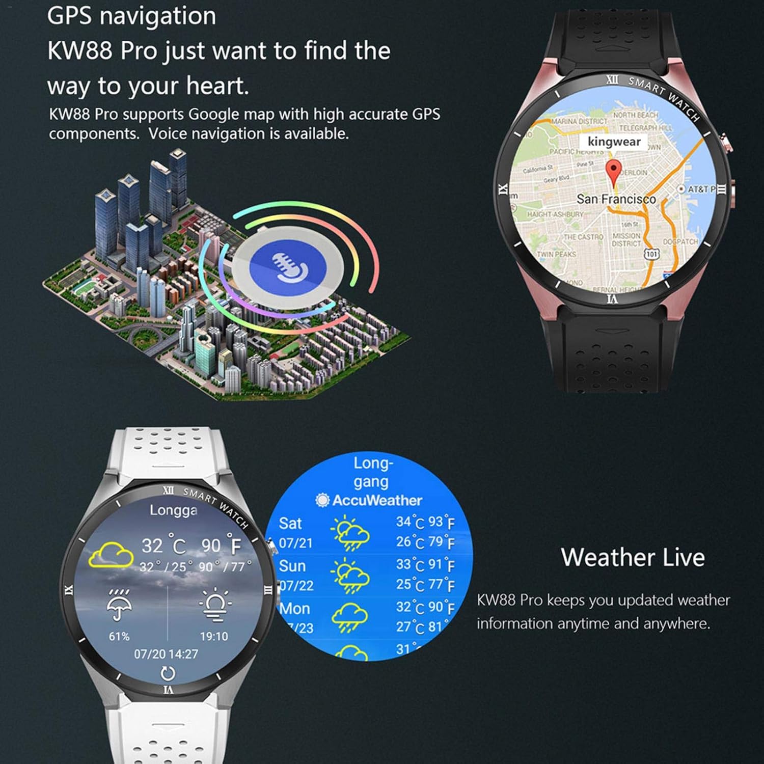 kingwear 4g smartwatch