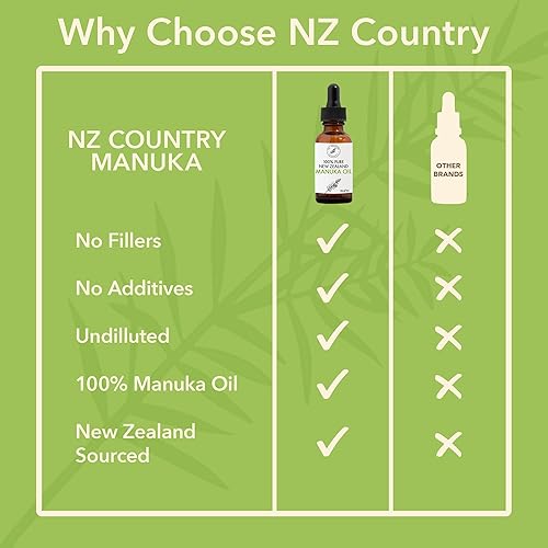 Miniatura 6 de Aceite de manuka de Nueva Zelanda 100% puro  Aceite esencial orgánico  35 veces más fuerte que el árbol de té  Cuidado natural de la piel  Uñas