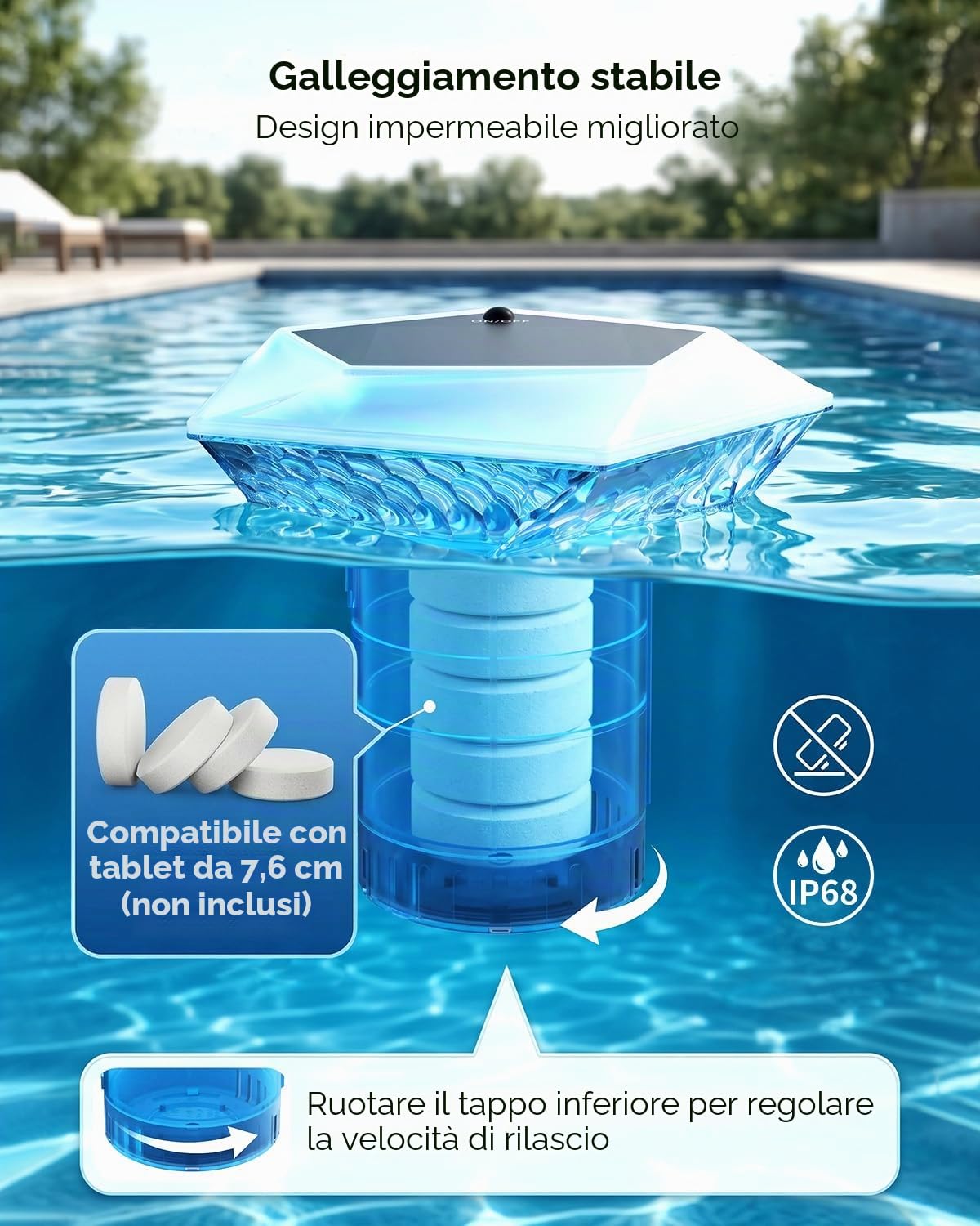 MYMULIKE Galleggiante dosatore per Piscina con Luce Solare, per compresse di Cloro da 3", Grande dosatore di Cloro per Piscina con Illuminazione per Piscina, dosatore di Cloro Regolabile (1 Pezzo)
