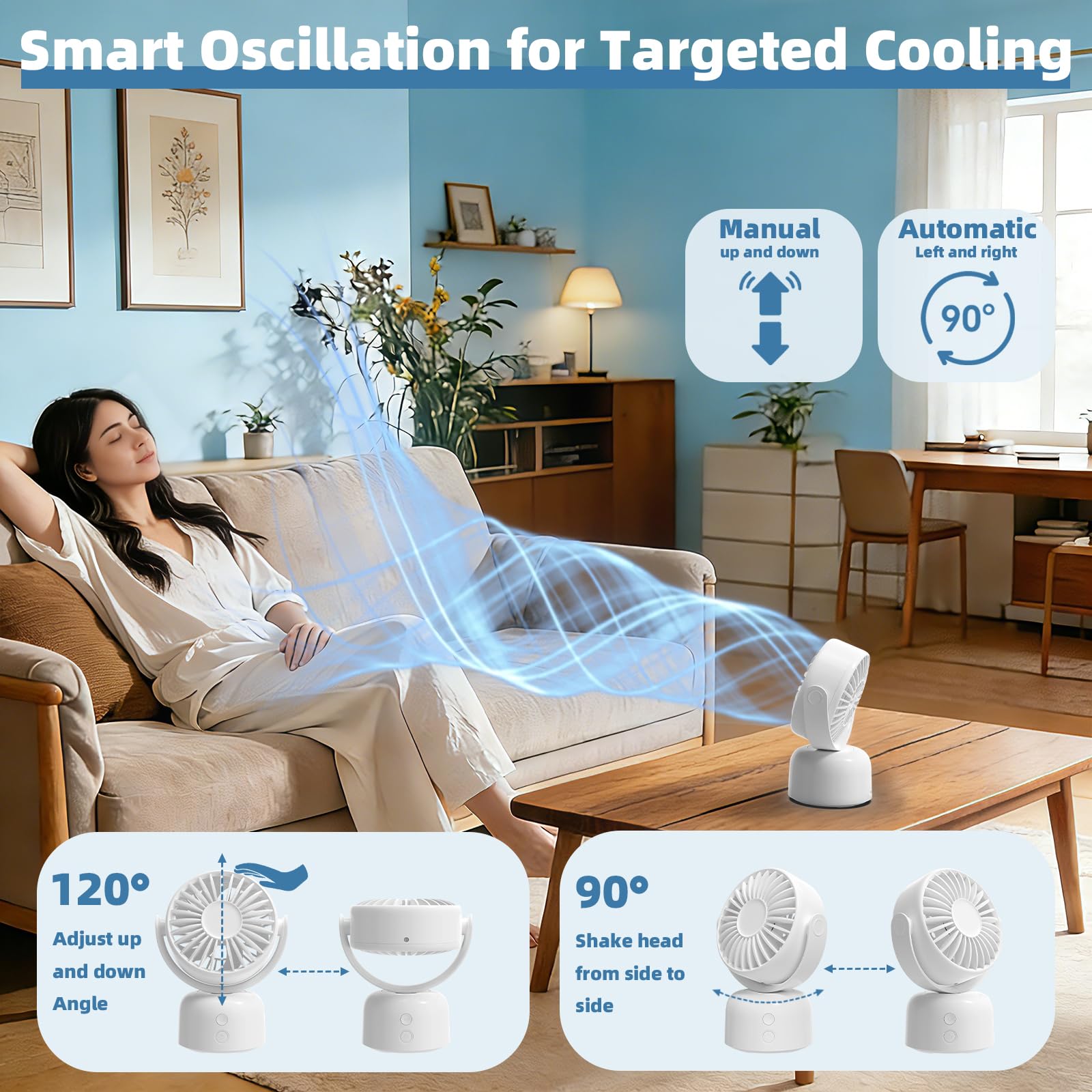 Pequeño ventilador de escritorio oscilante recargable por USB de 3 velocidades, portátil, mini ventilador de refrigeración silencioso para el hogar, oficina, dormitorio